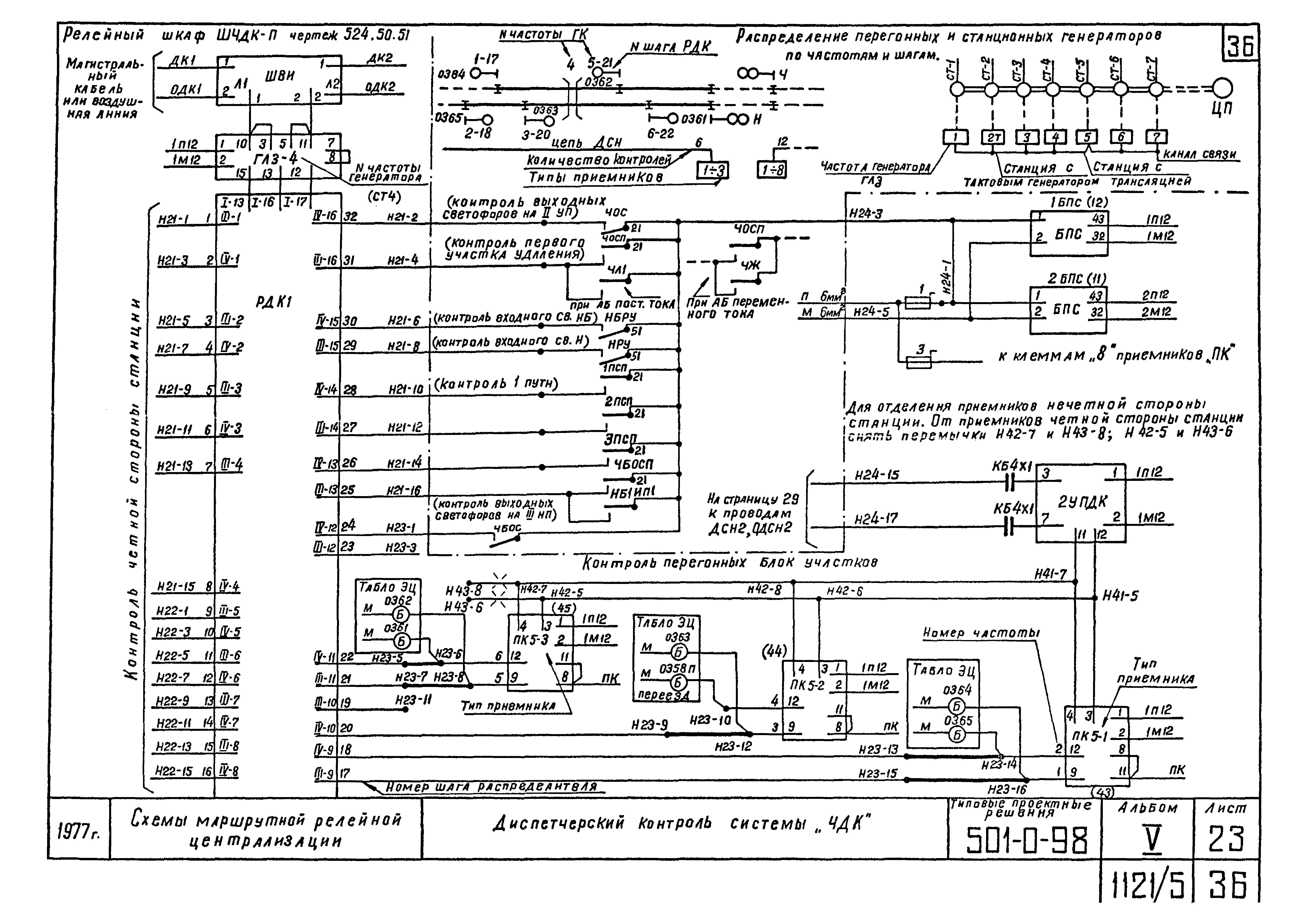 Типовые проектные решения 501-0-98