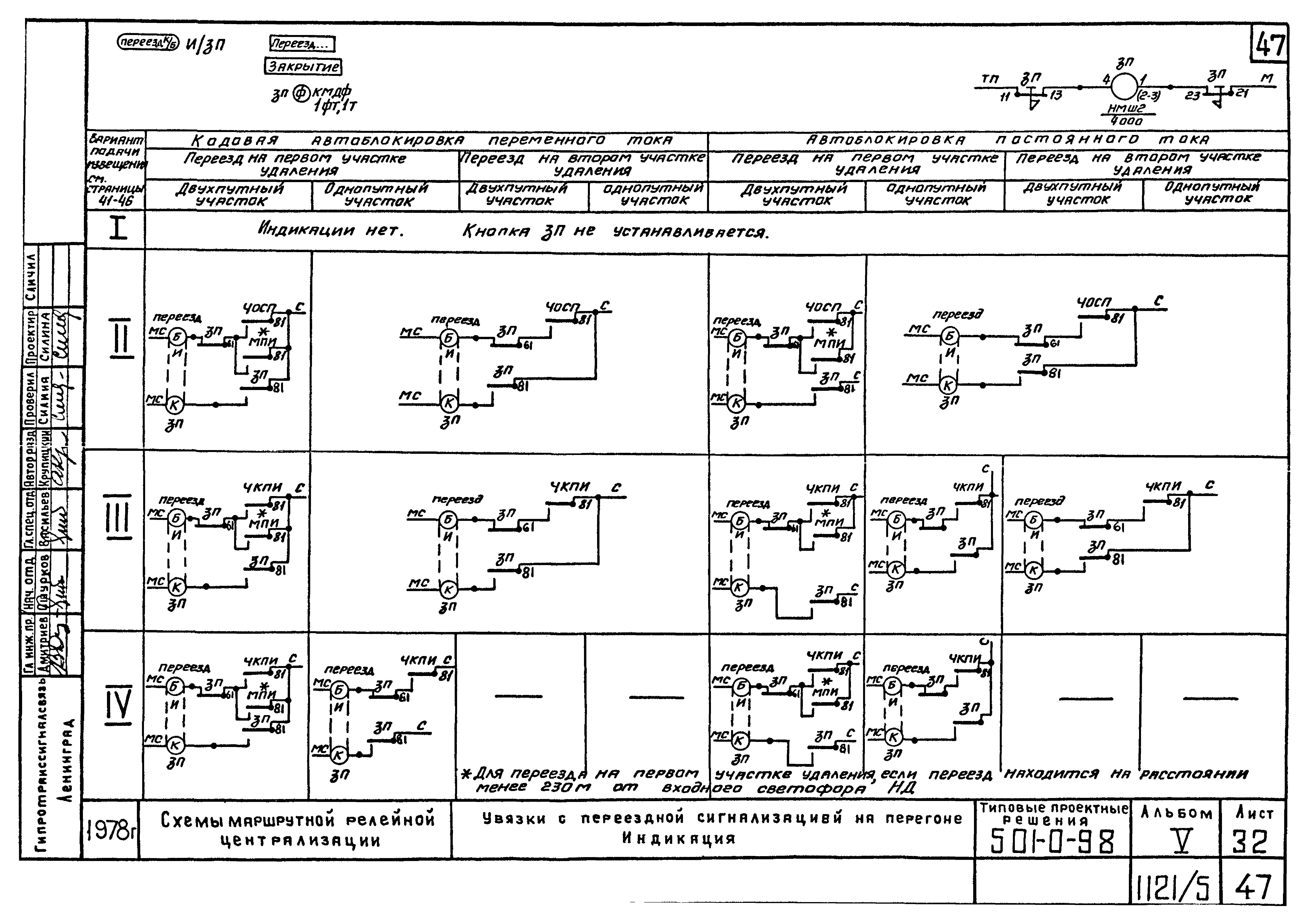 Типовые проектные решения 501-0-98