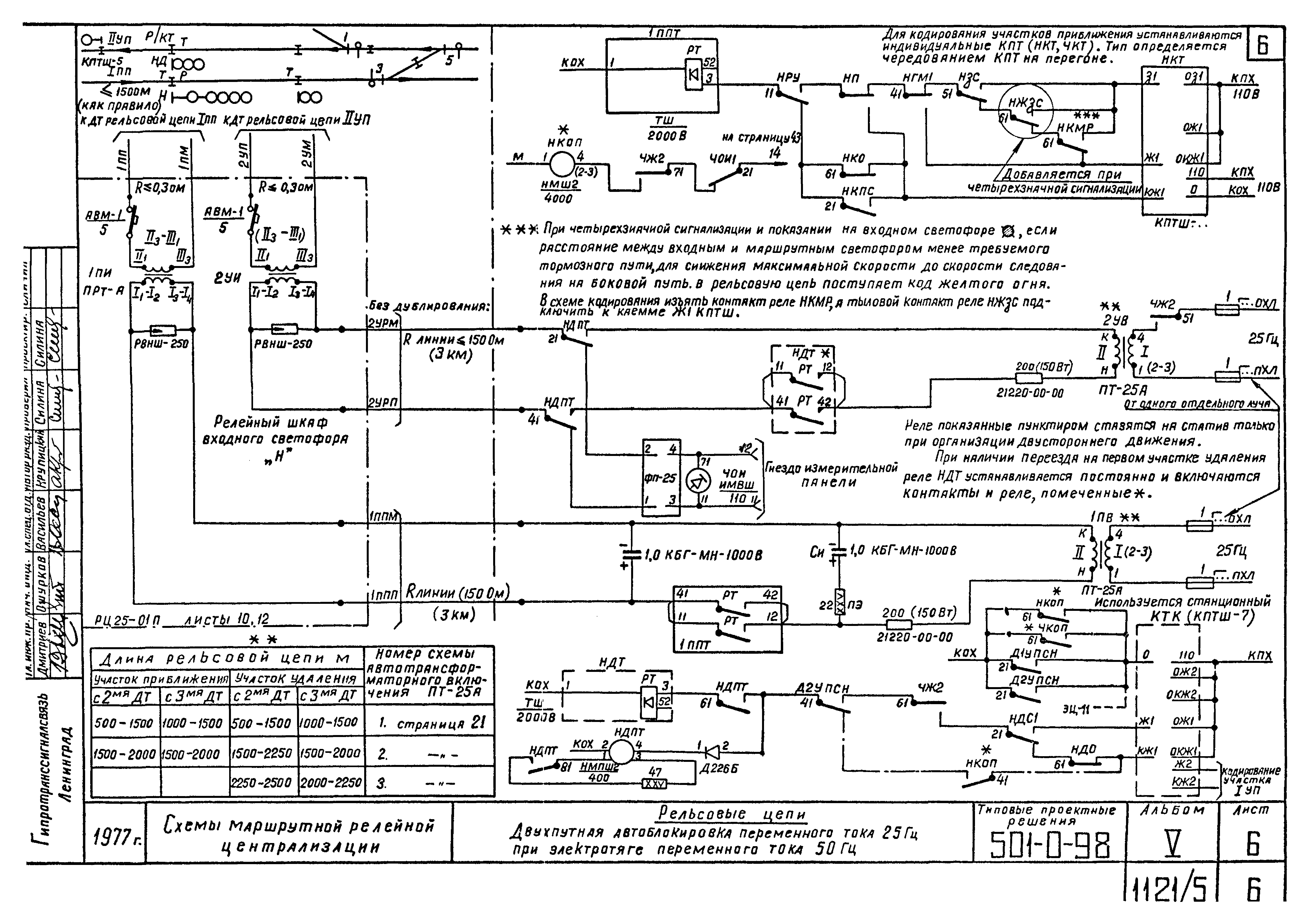 Типовые проектные решения 501-0-98