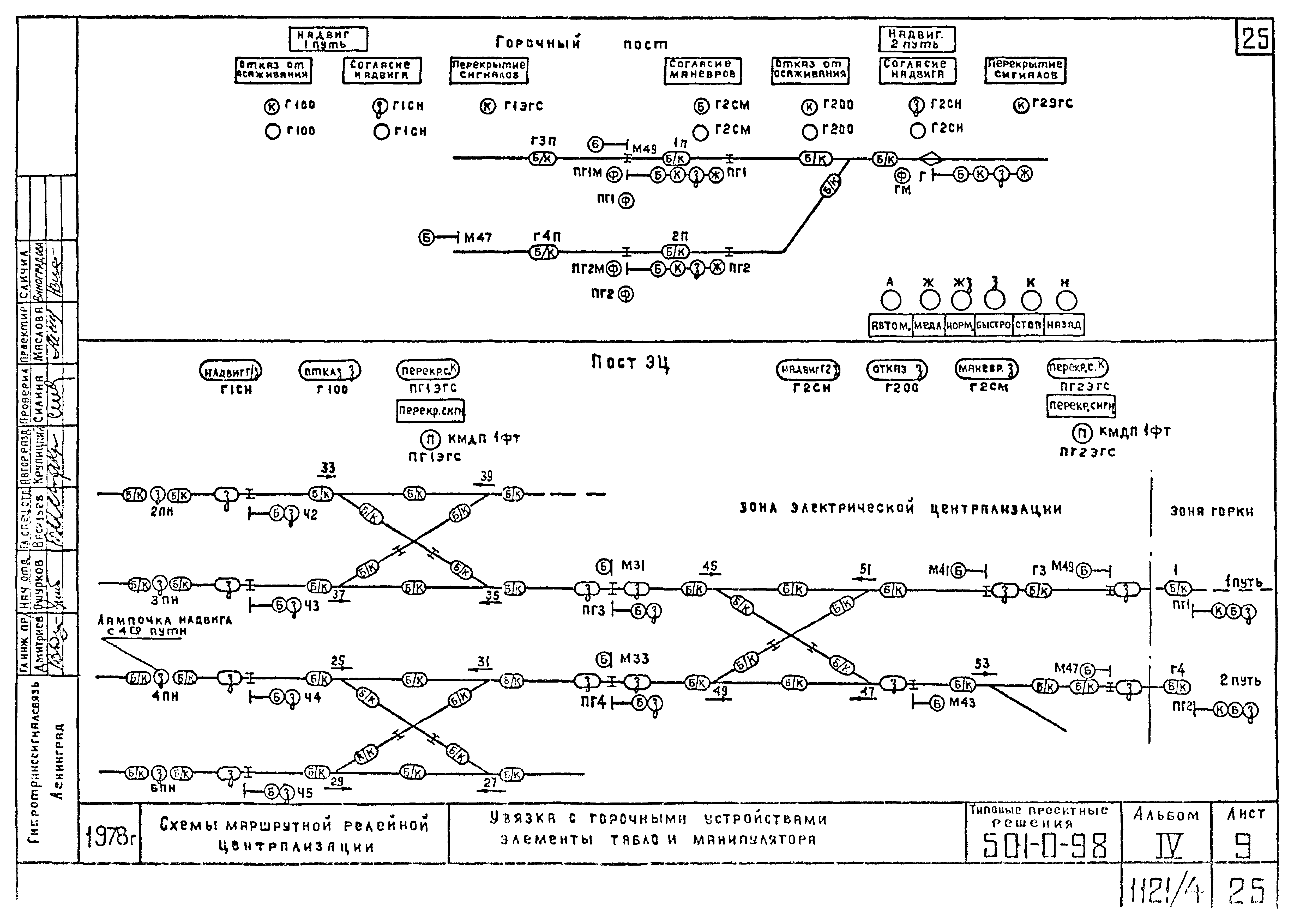 Типовые проектные решения 501-0-98