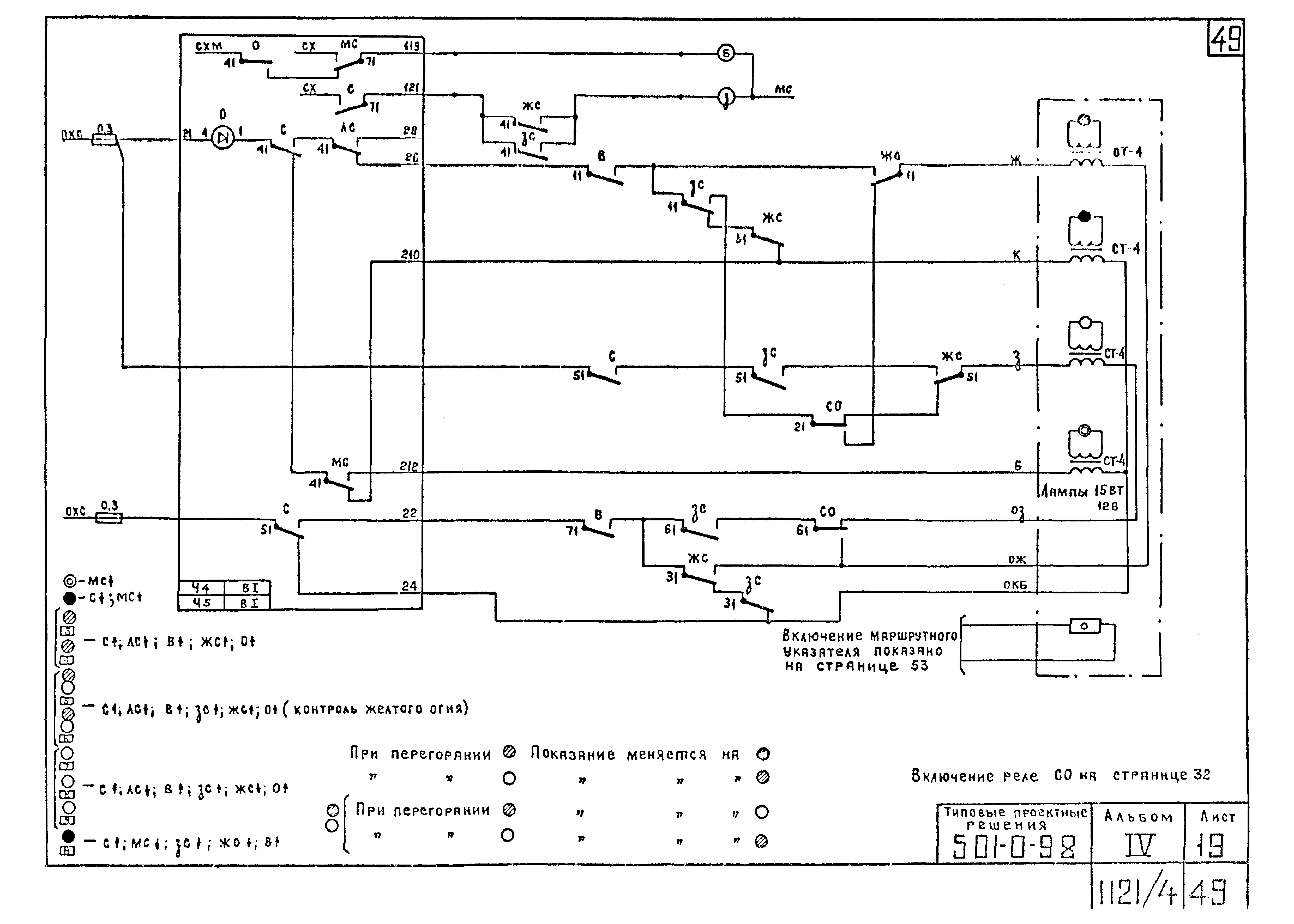 Типовые проектные решения 501-0-98