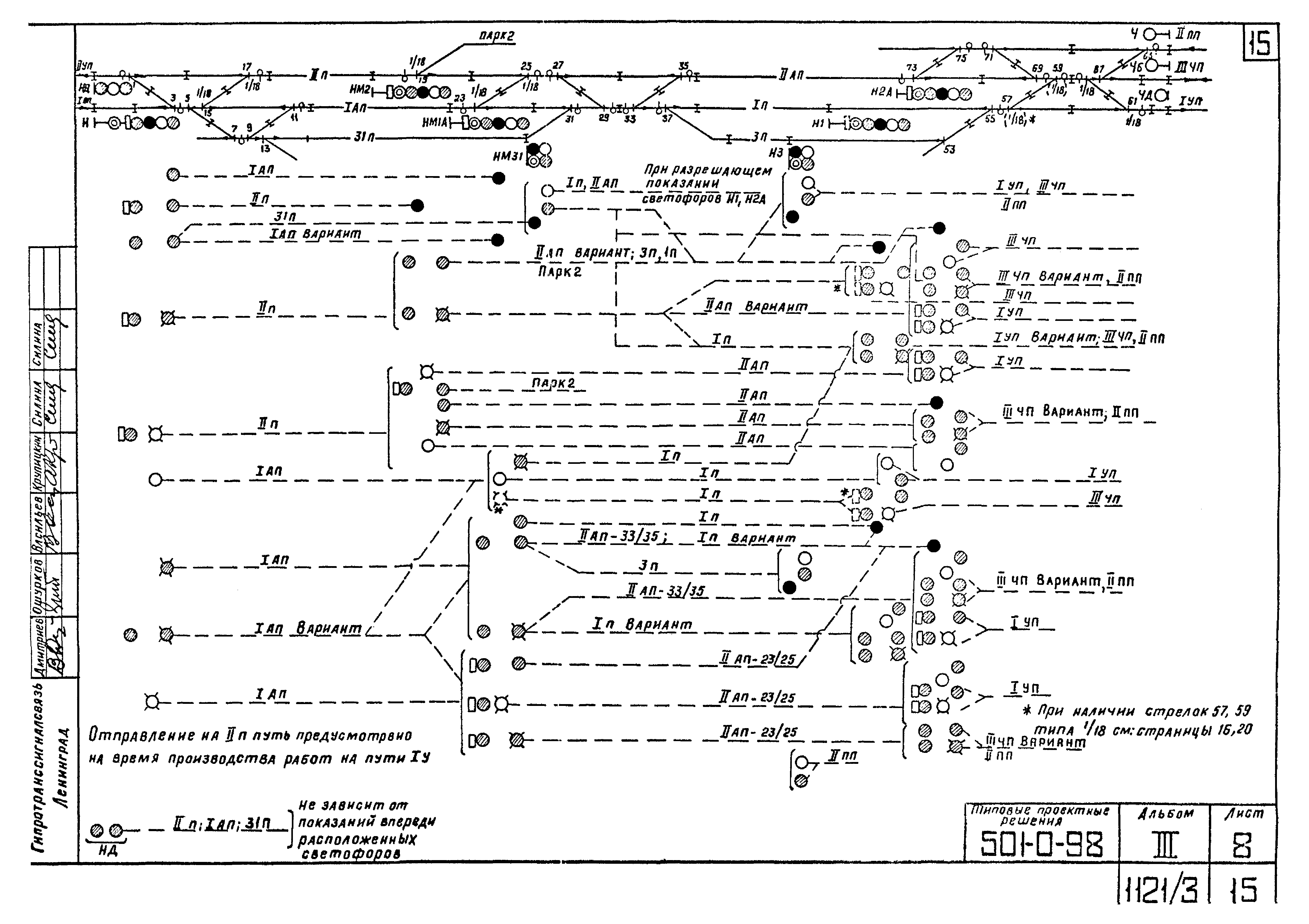 Типовые проектные решения 501-0-98