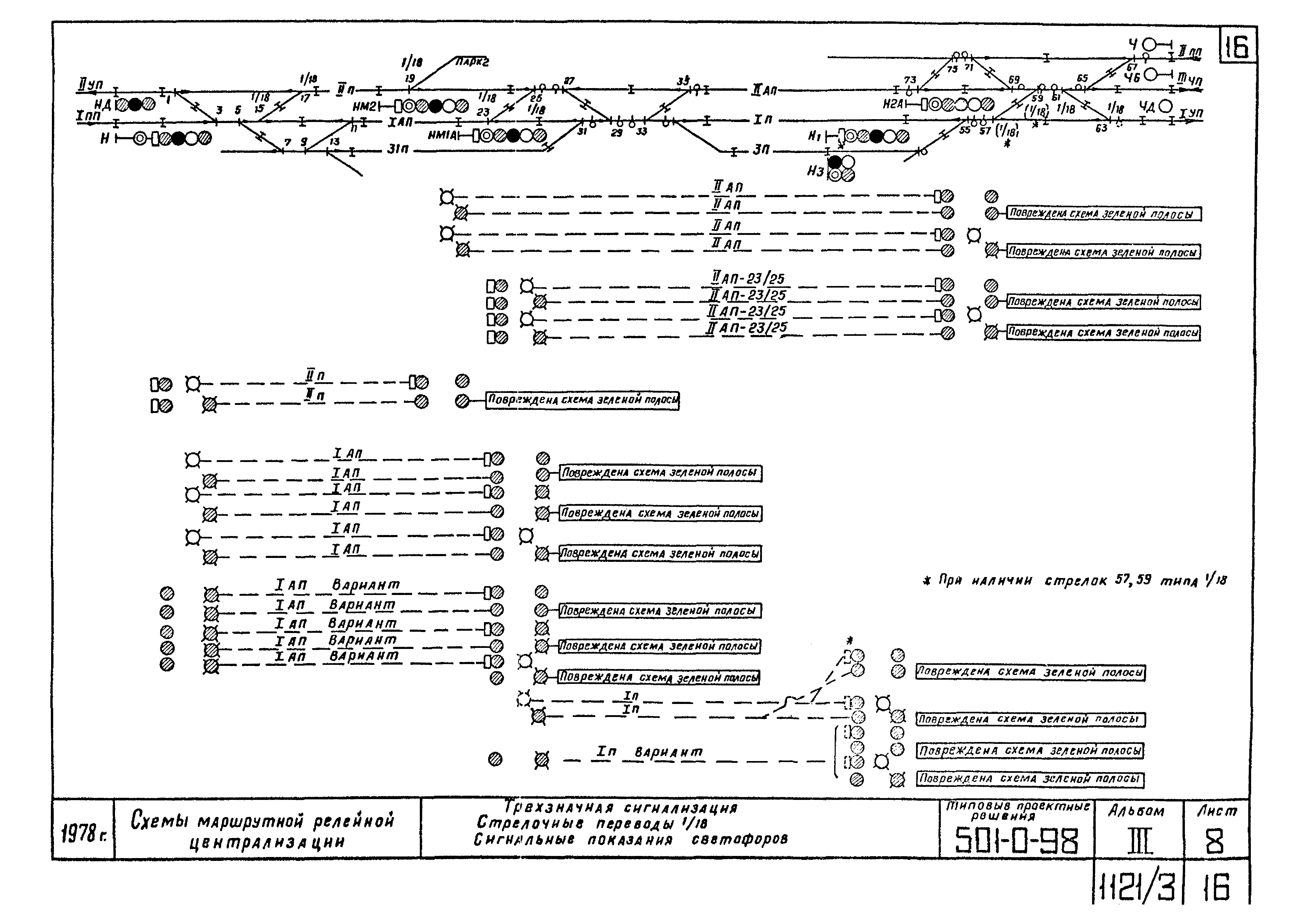 Типовые проектные решения 501-0-98