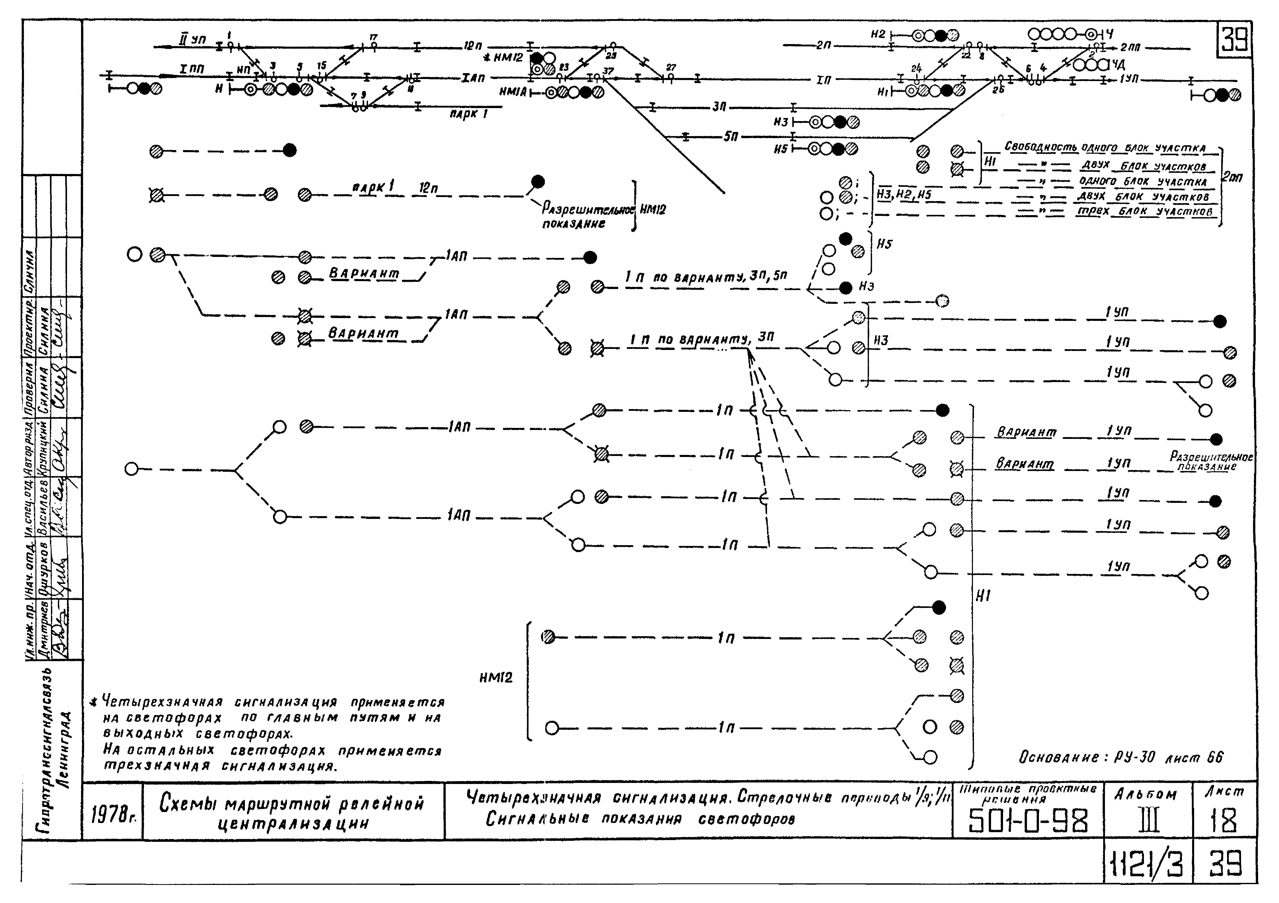 Типовые проектные решения 501-0-98