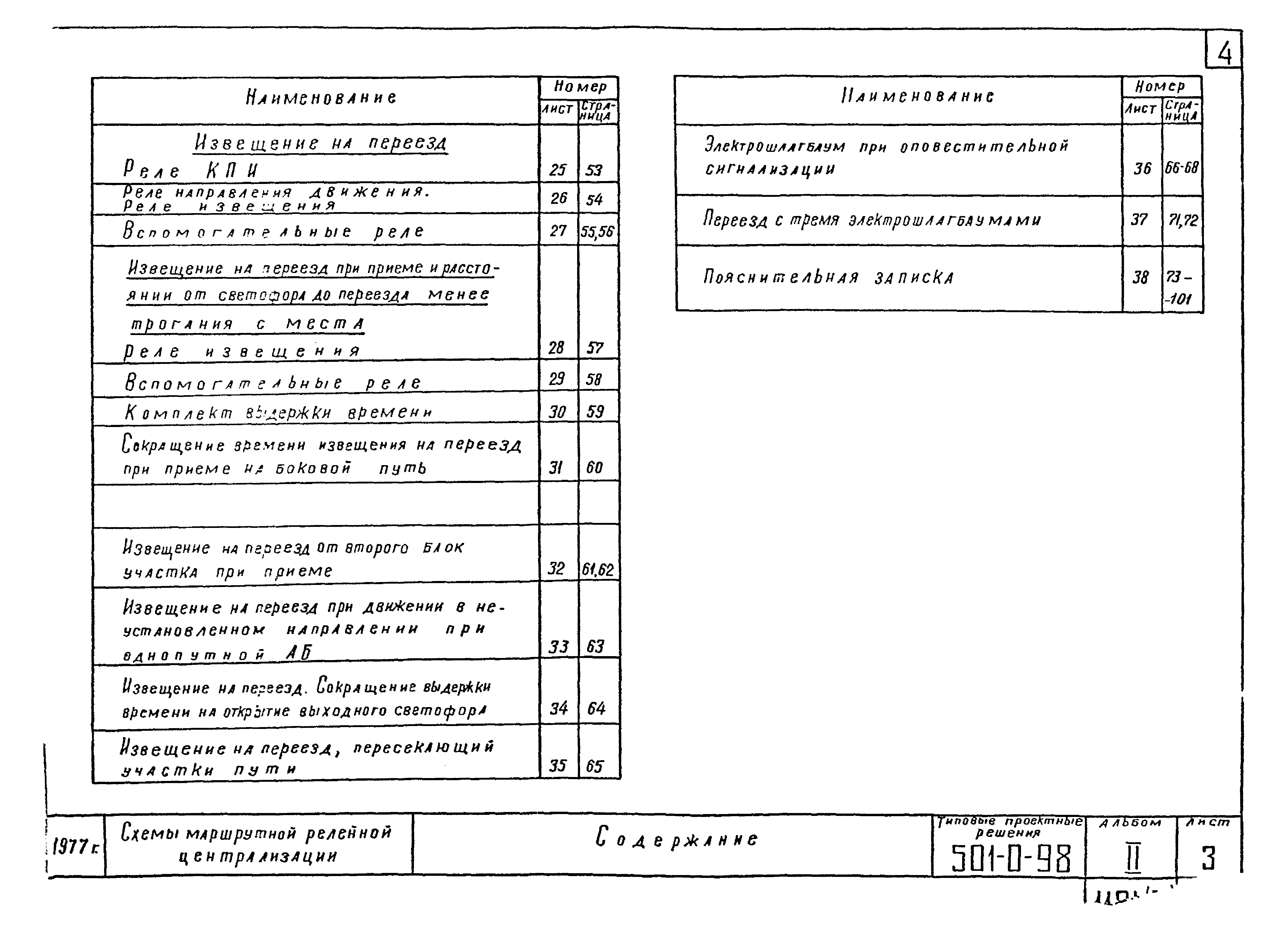 Типовые проектные решения 501-0-98