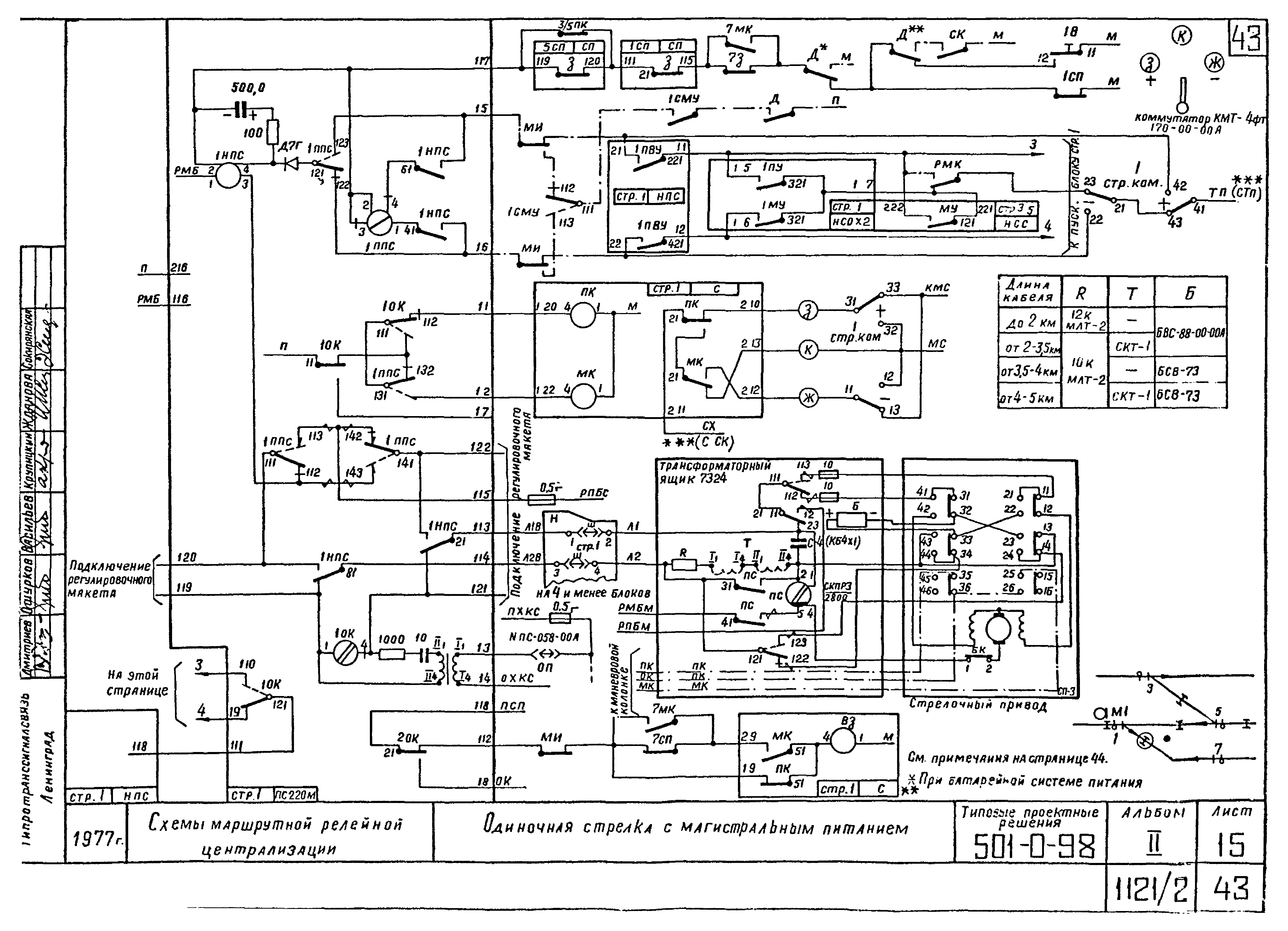 Типовые проектные решения 501-0-98