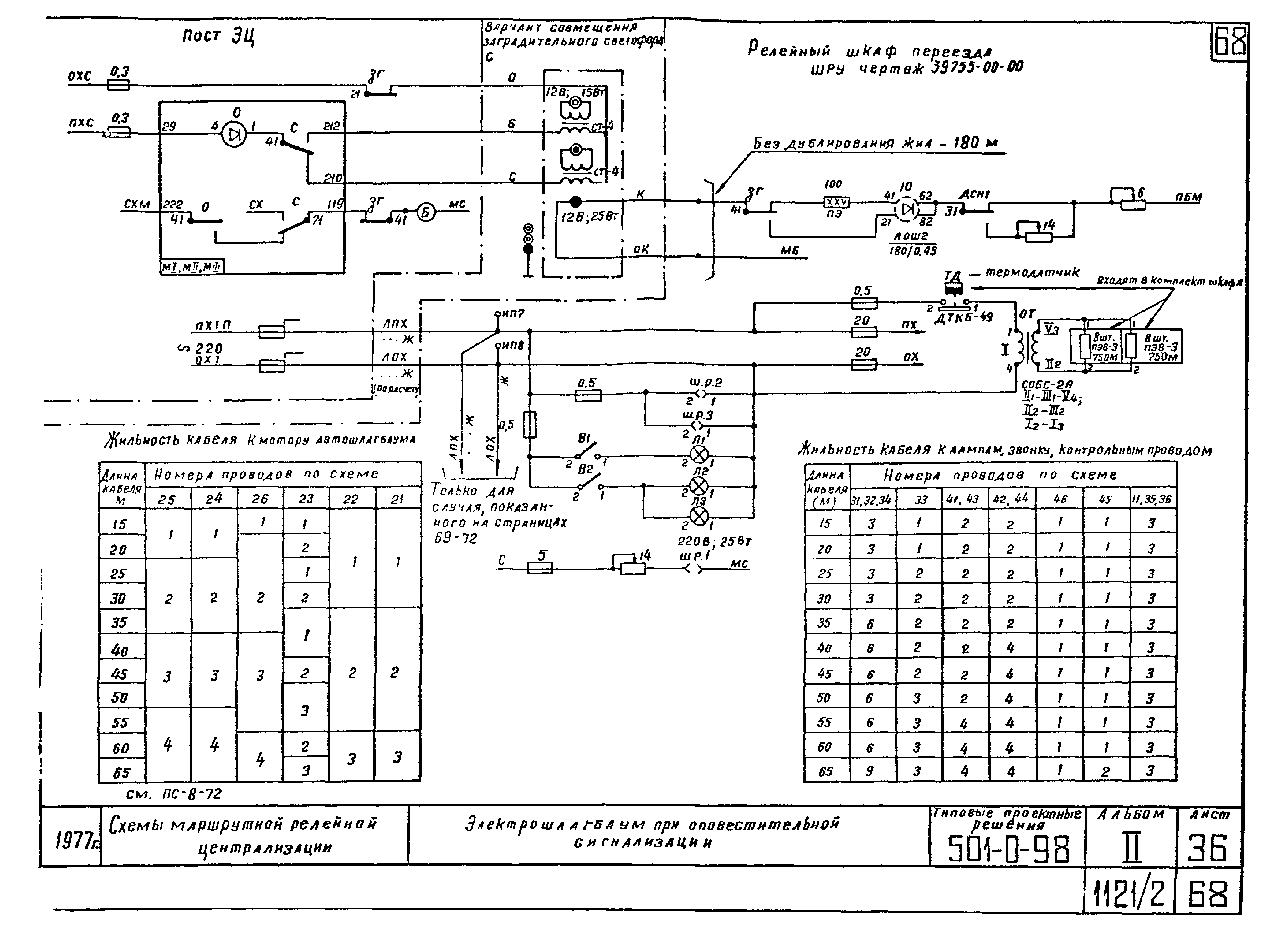 Типовые проектные решения 501-0-98