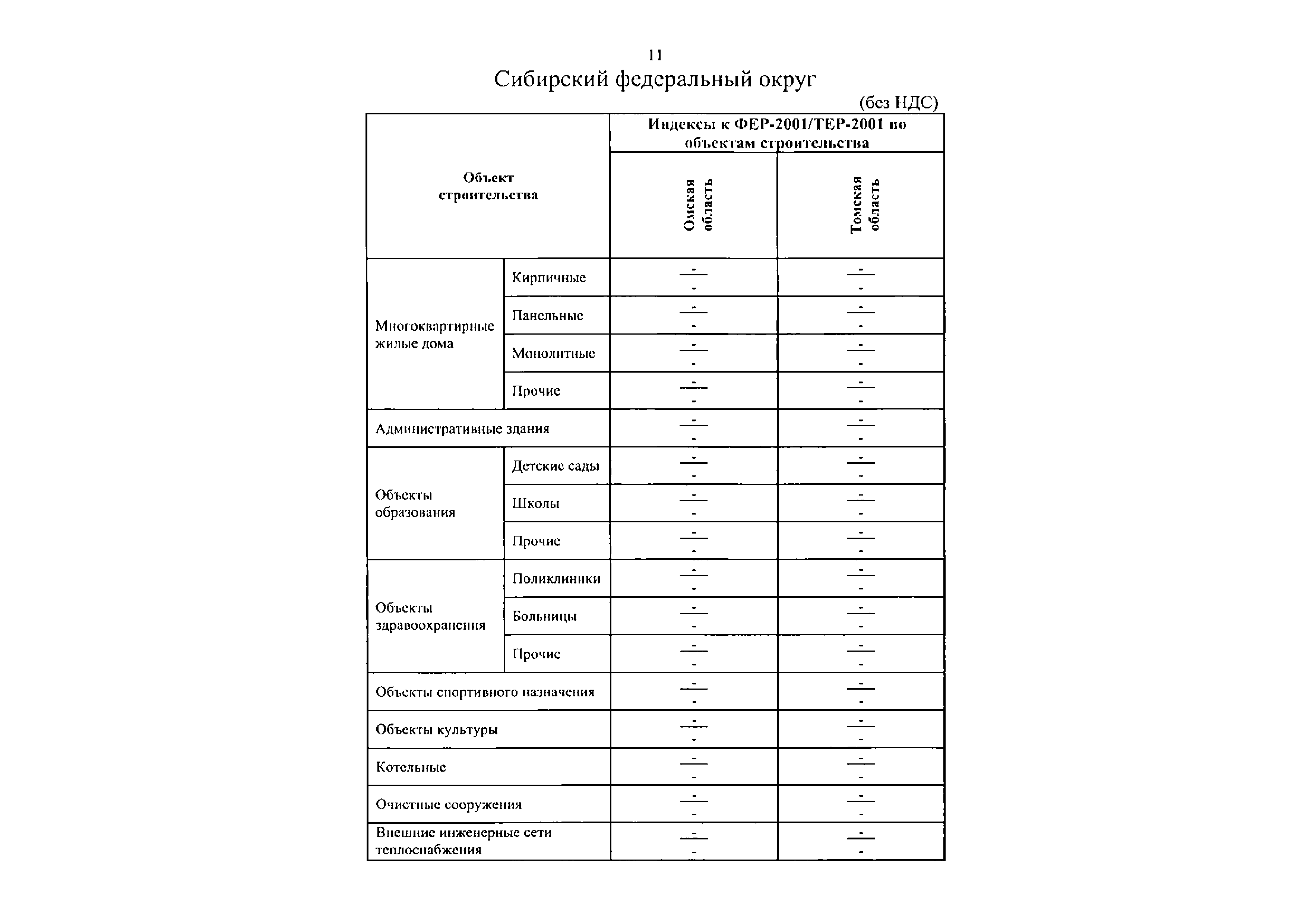 Письмо 2538-ИФ/09