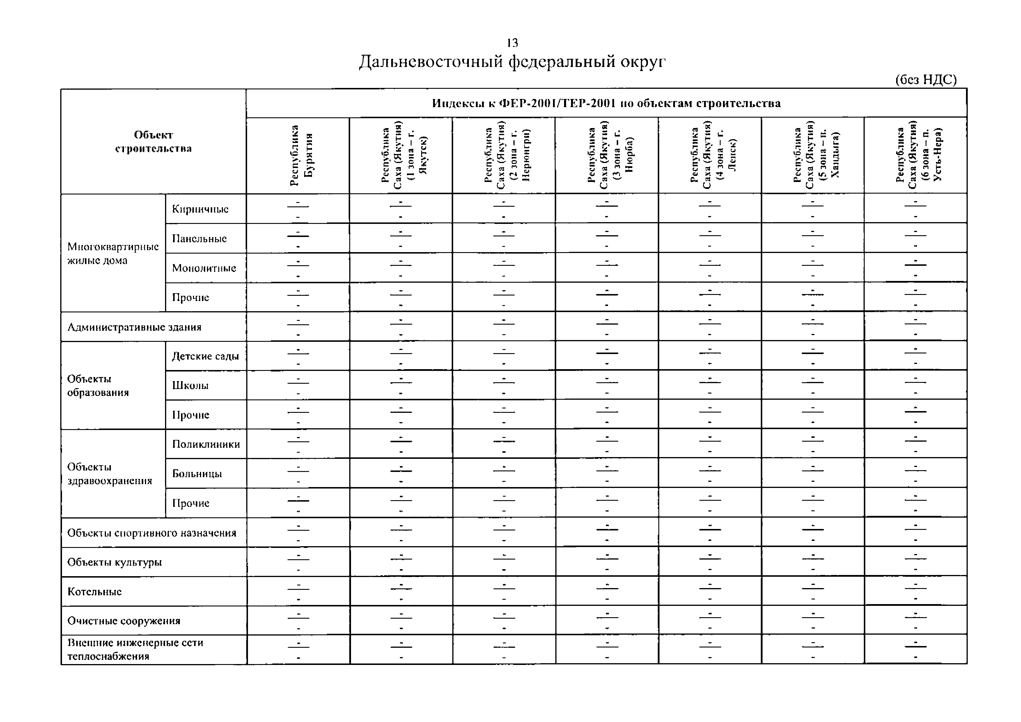Письмо 2538-ИФ/09
