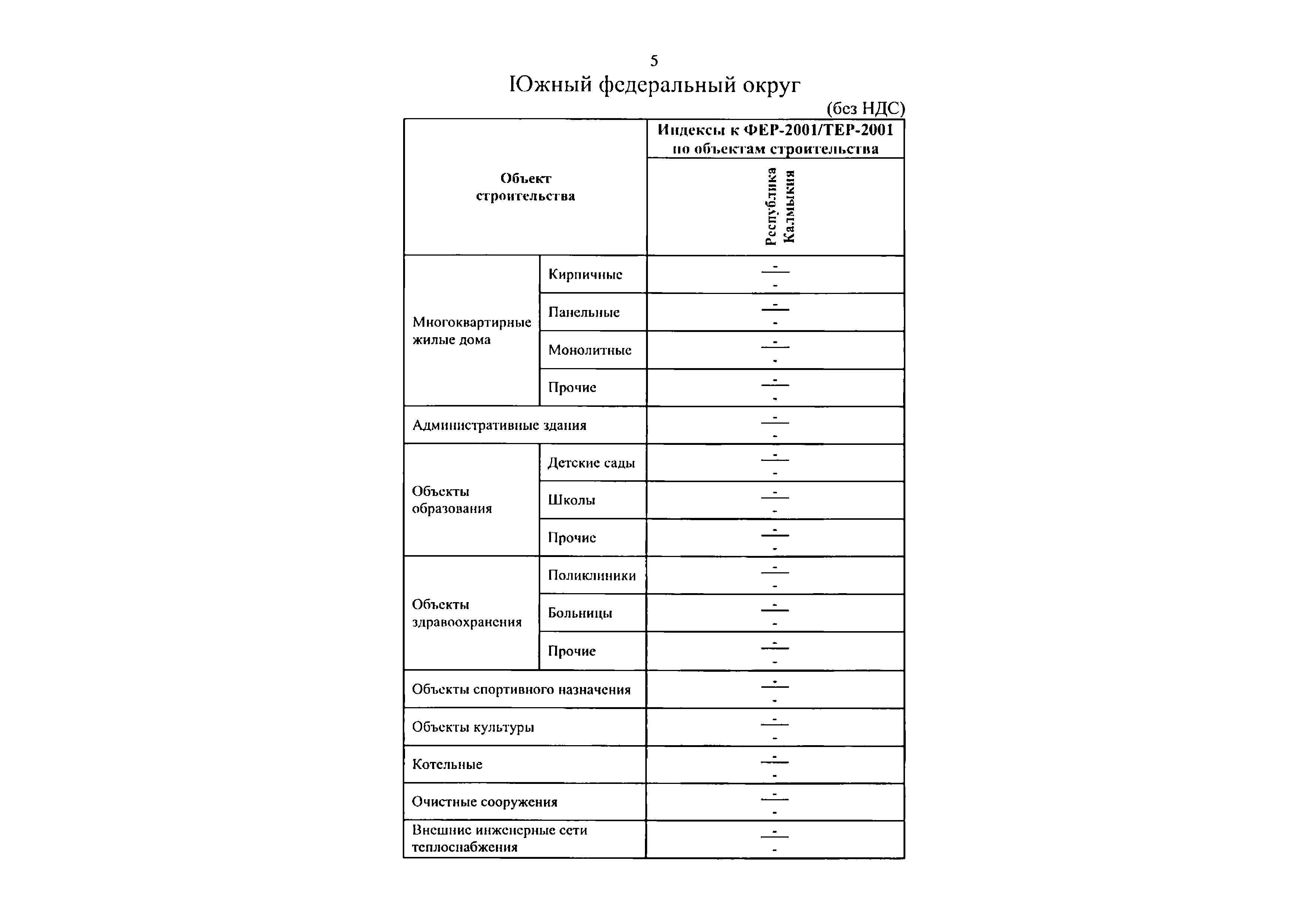 Письмо 2538-ИФ/09