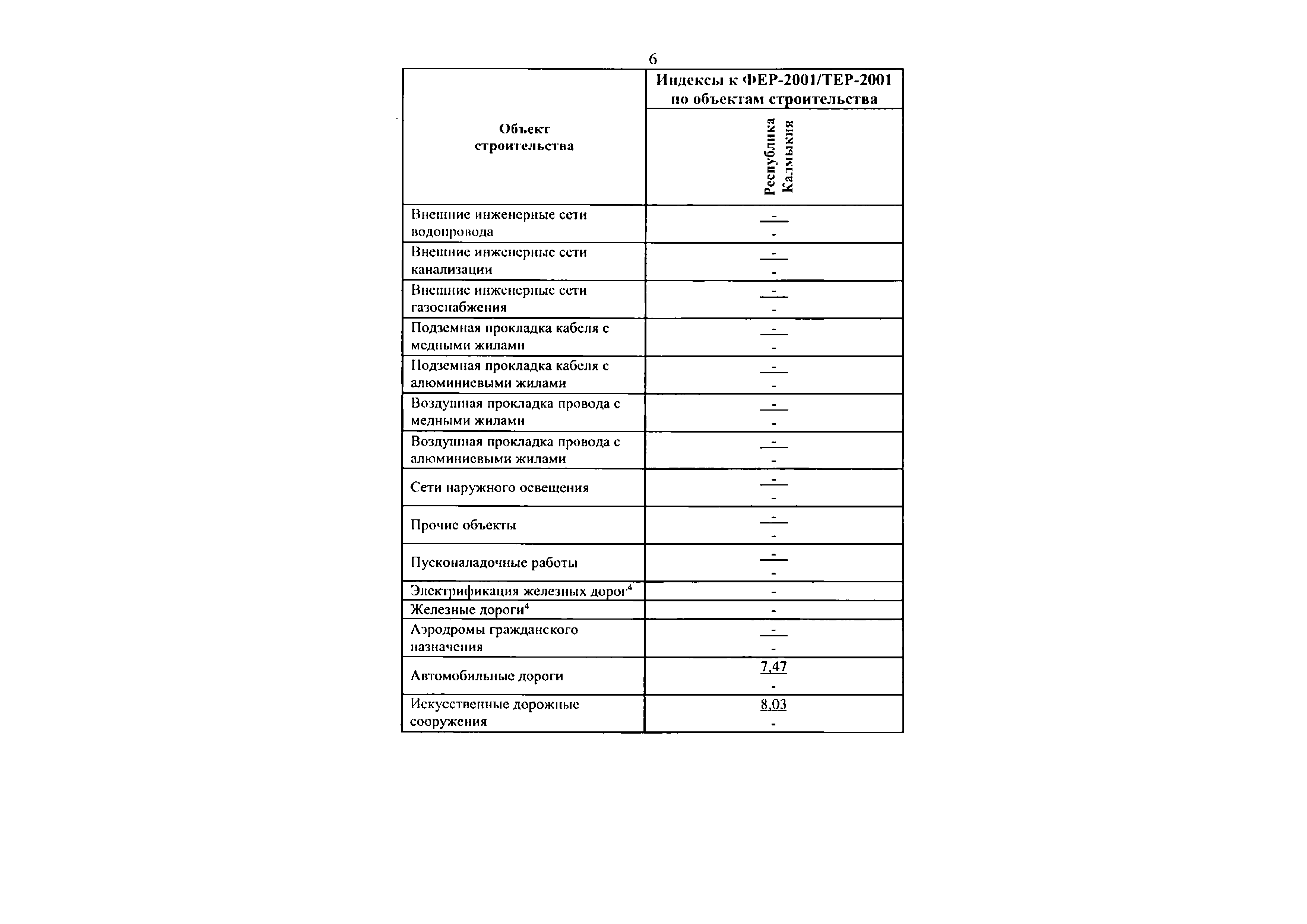 Письмо 2538-ИФ/09