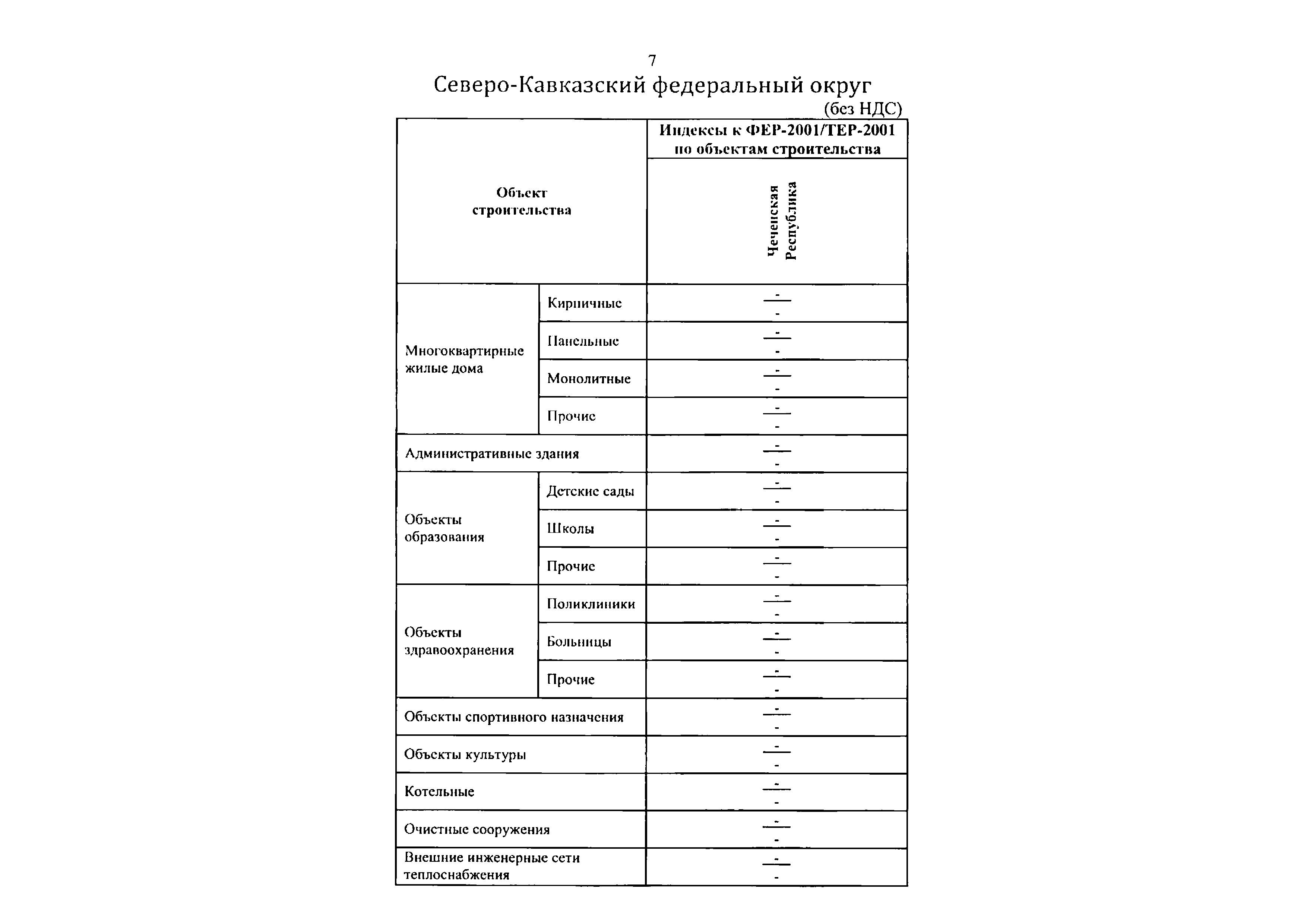 Письмо 2538-ИФ/09