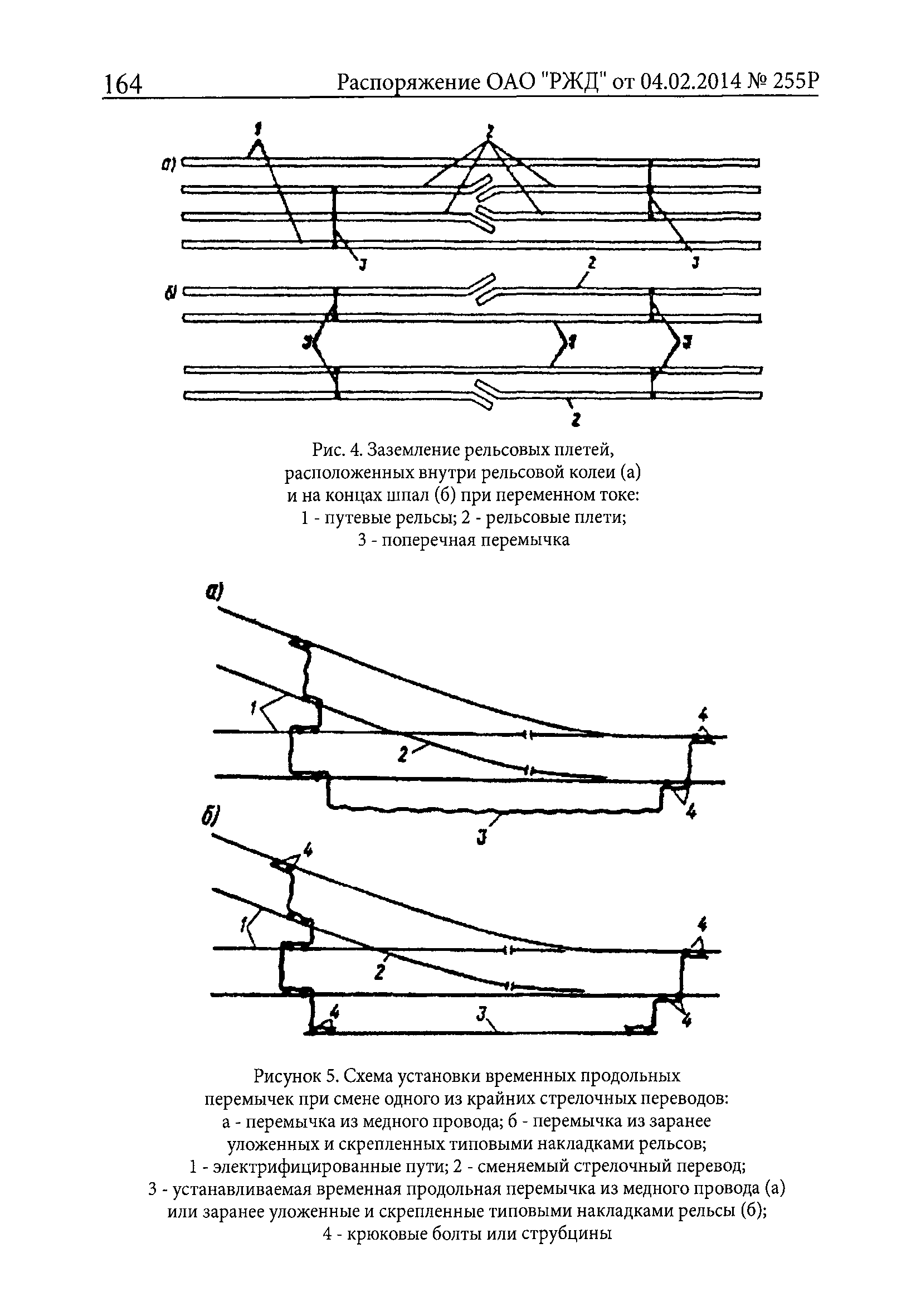 ПОТ РЖД 4100612-ЦП-ЦДРП-022-2013