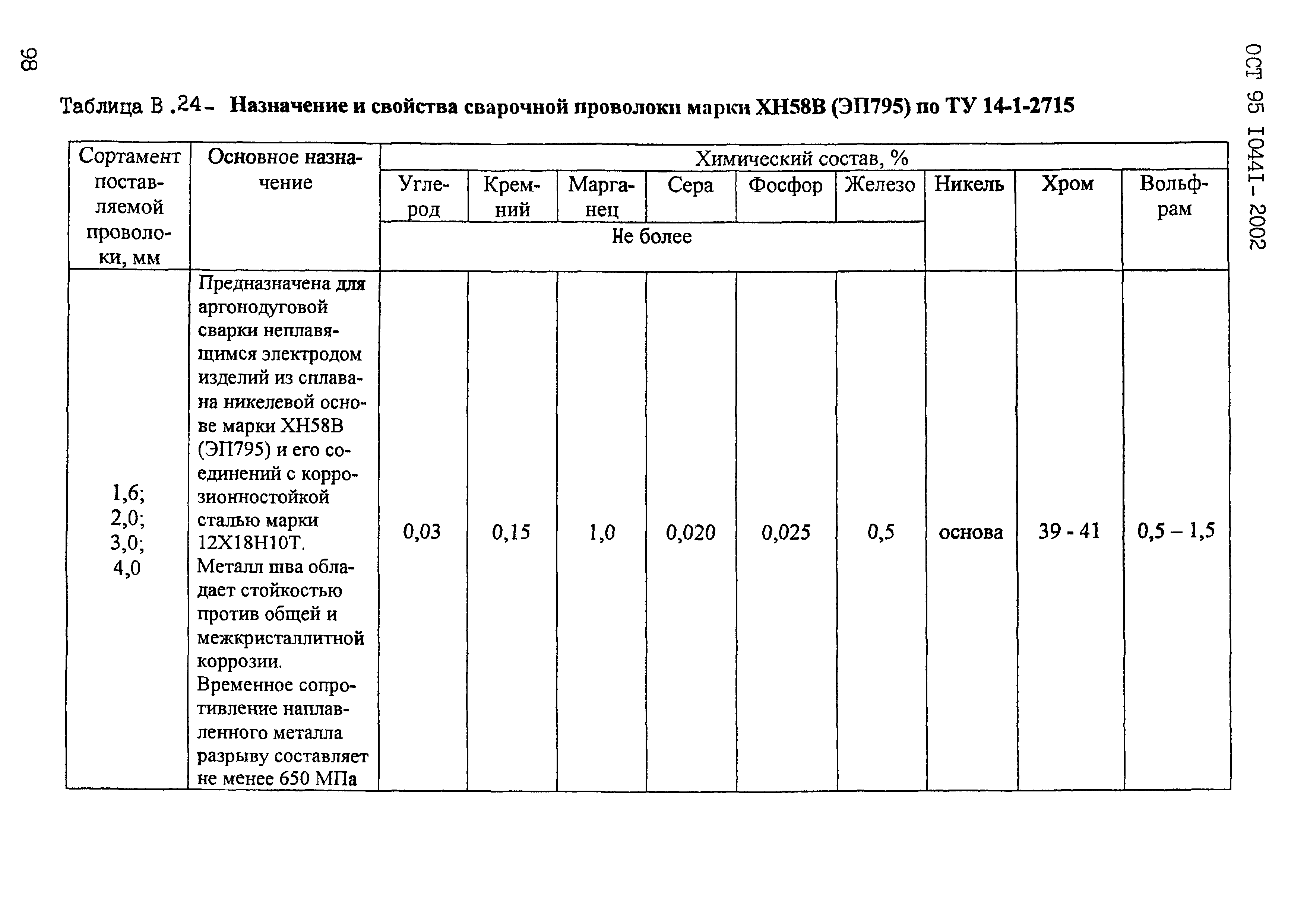 ОСТ 95 10441-2002