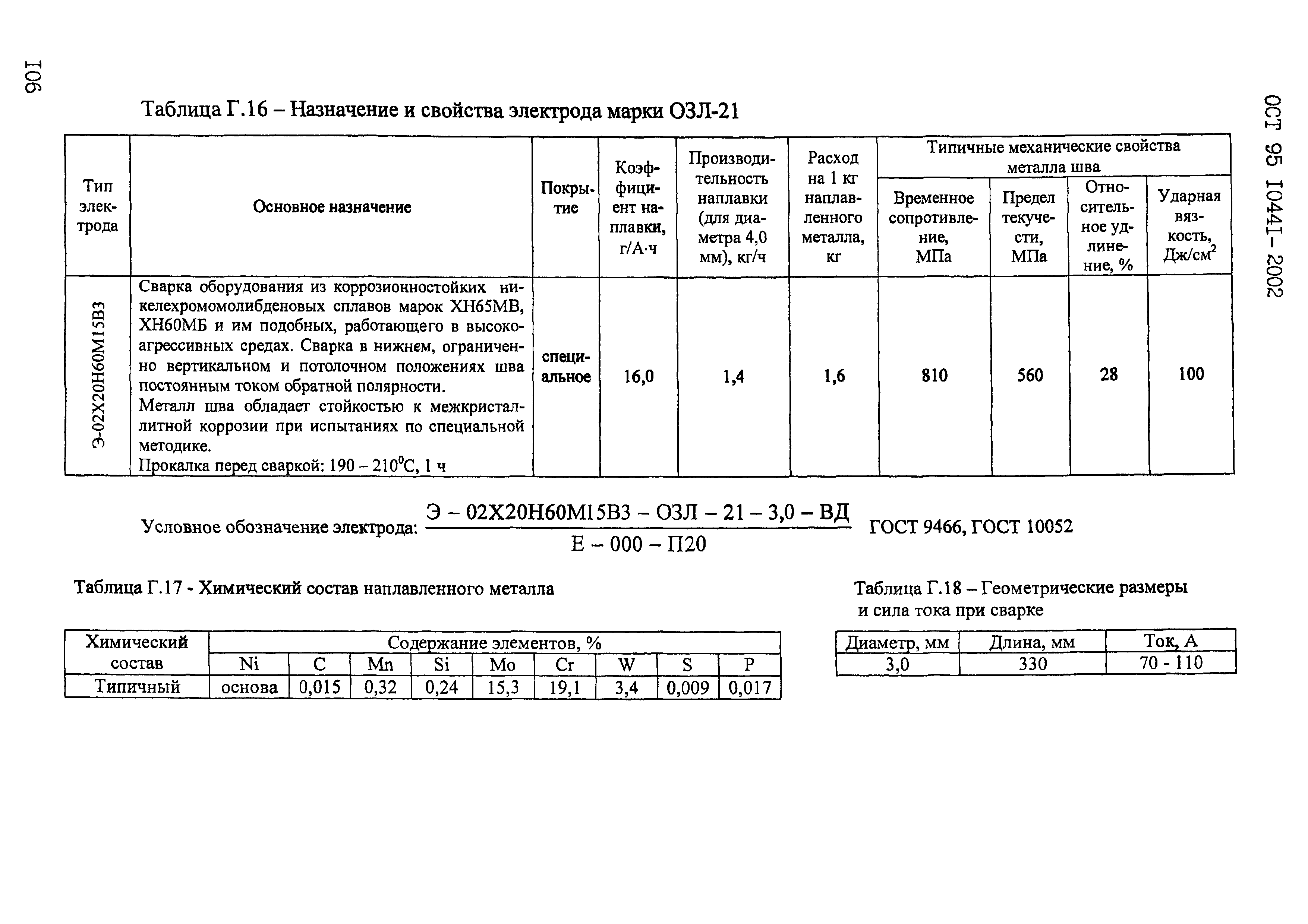 ОСТ 95 10441-2002