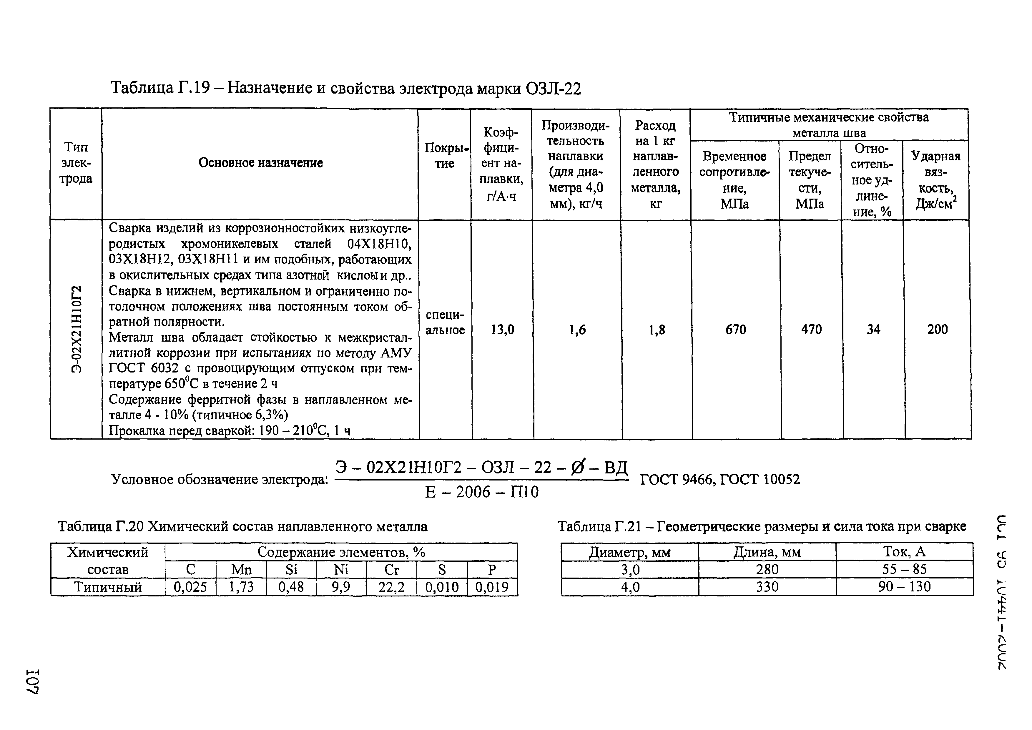 ОСТ 95 10441-2002