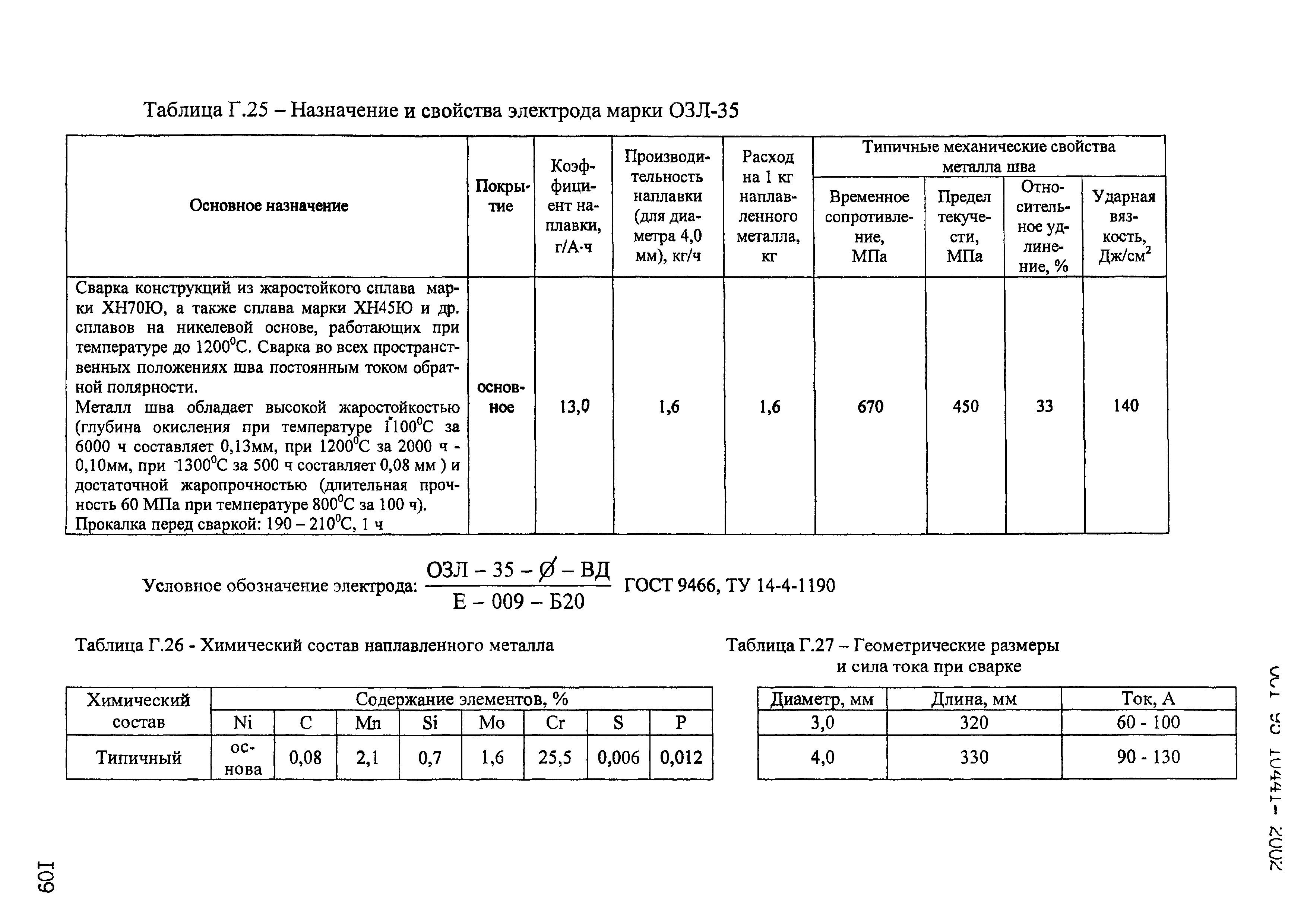 ОСТ 95 10441-2002