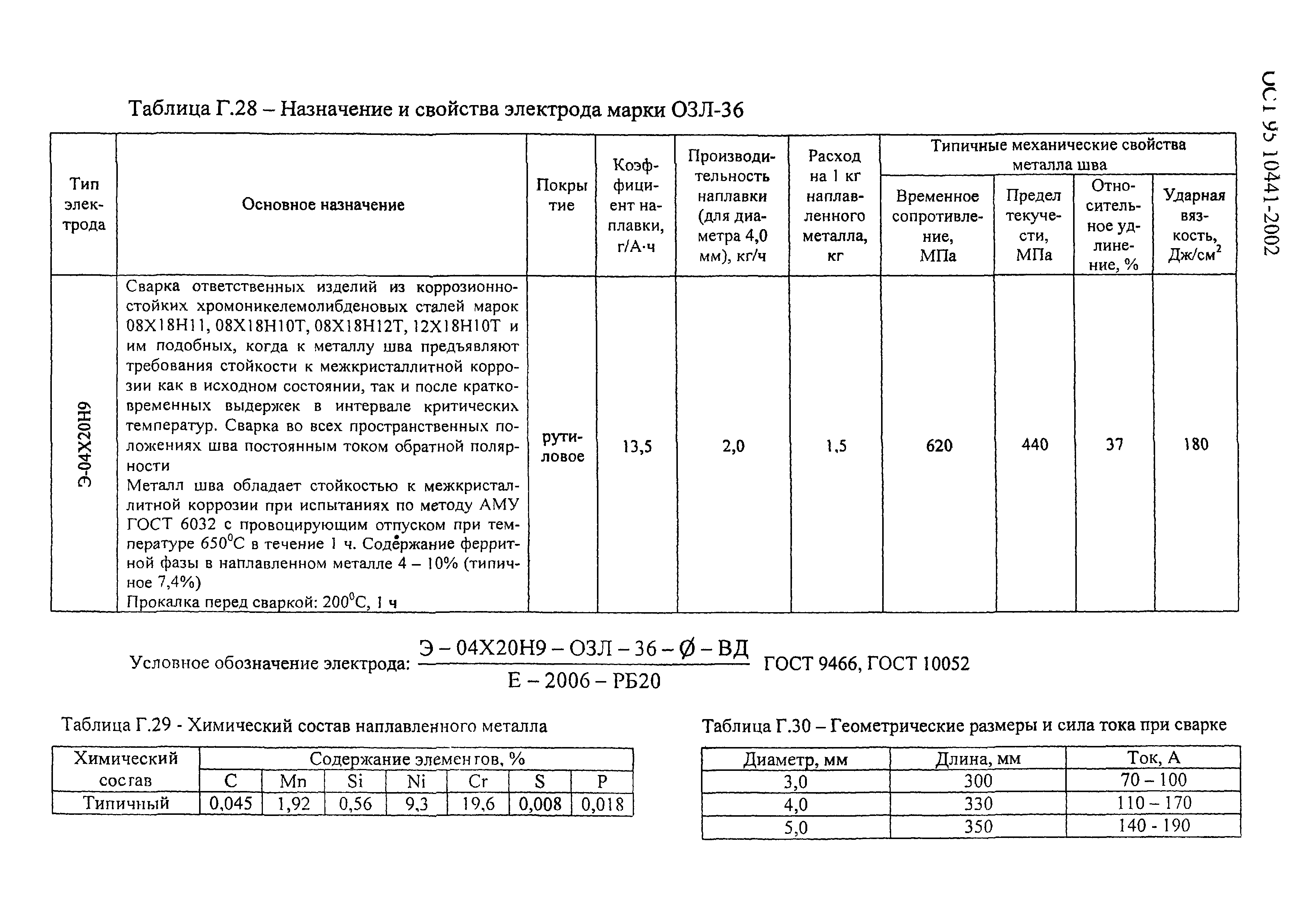 ОСТ 95 10441-2002