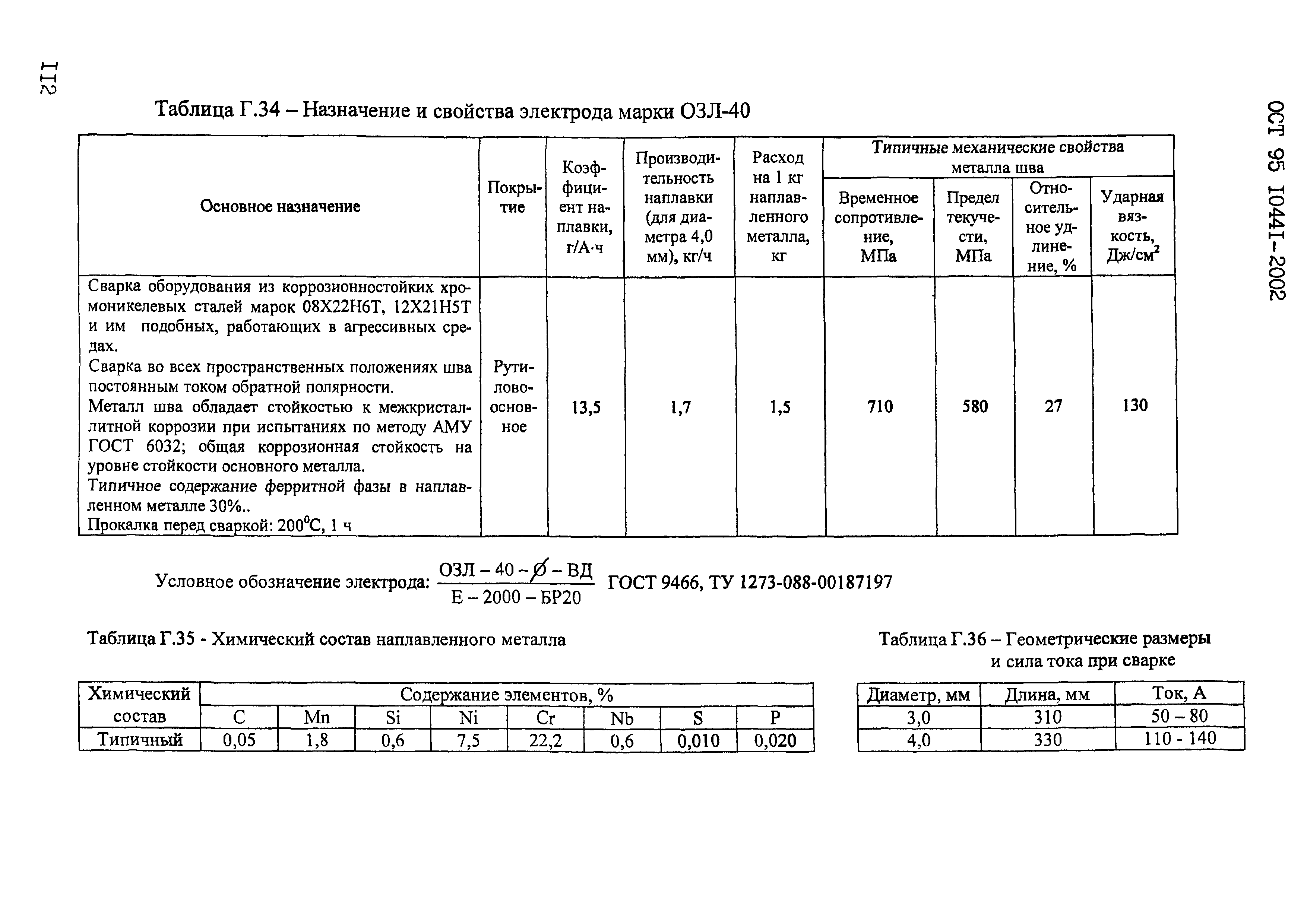 ОСТ 95 10441-2002