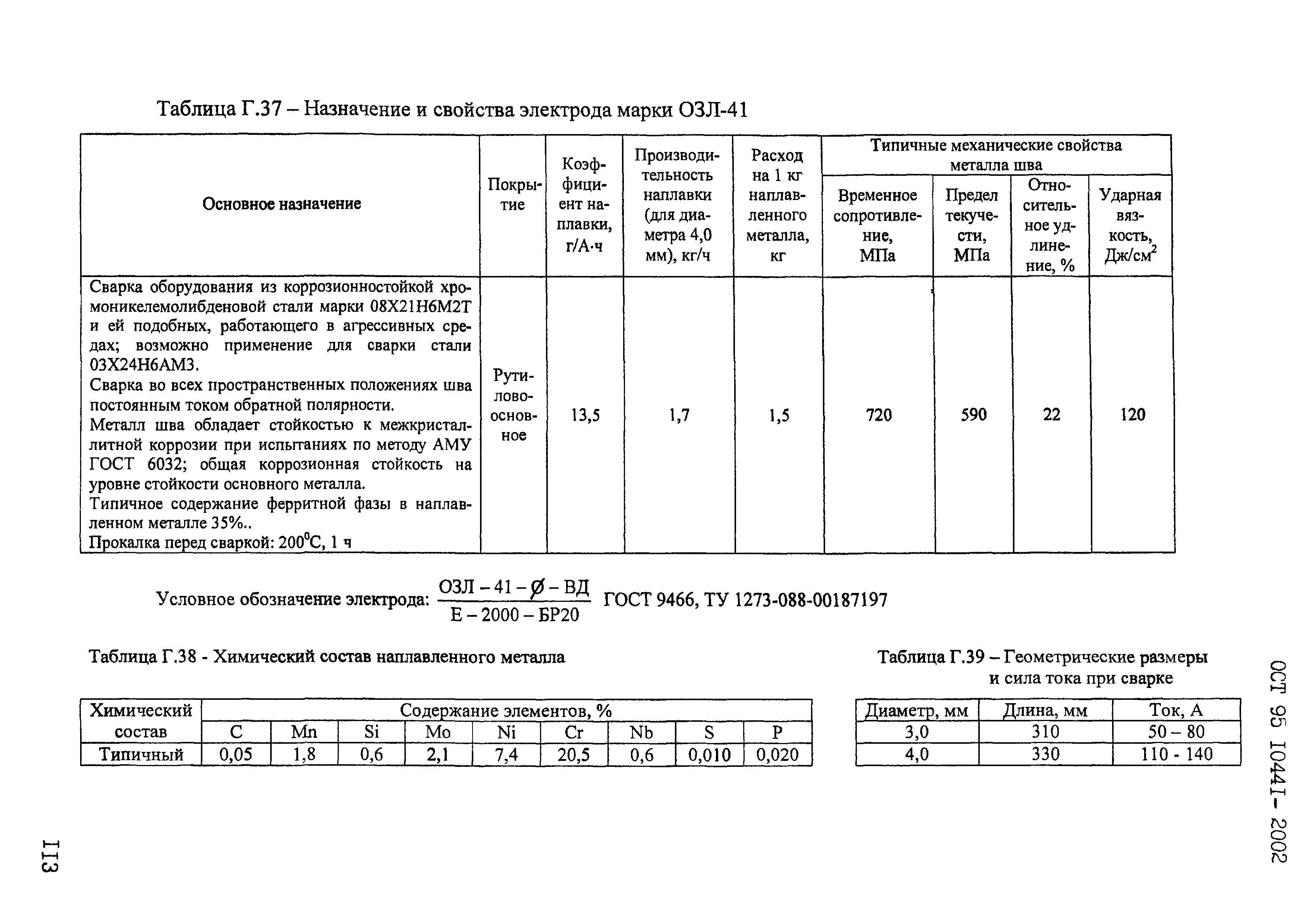 ОСТ 95 10441-2002