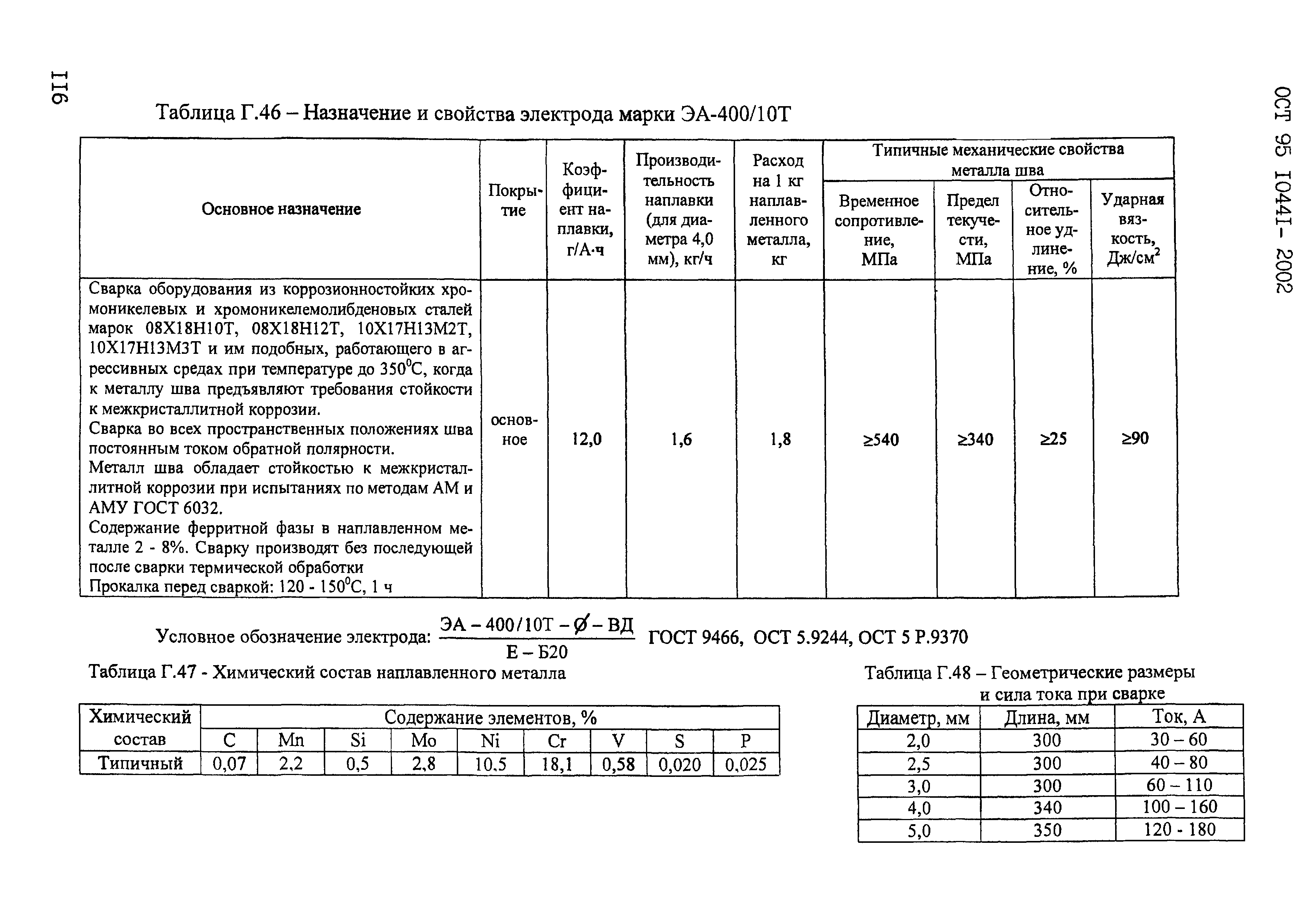 ОСТ 95 10441-2002