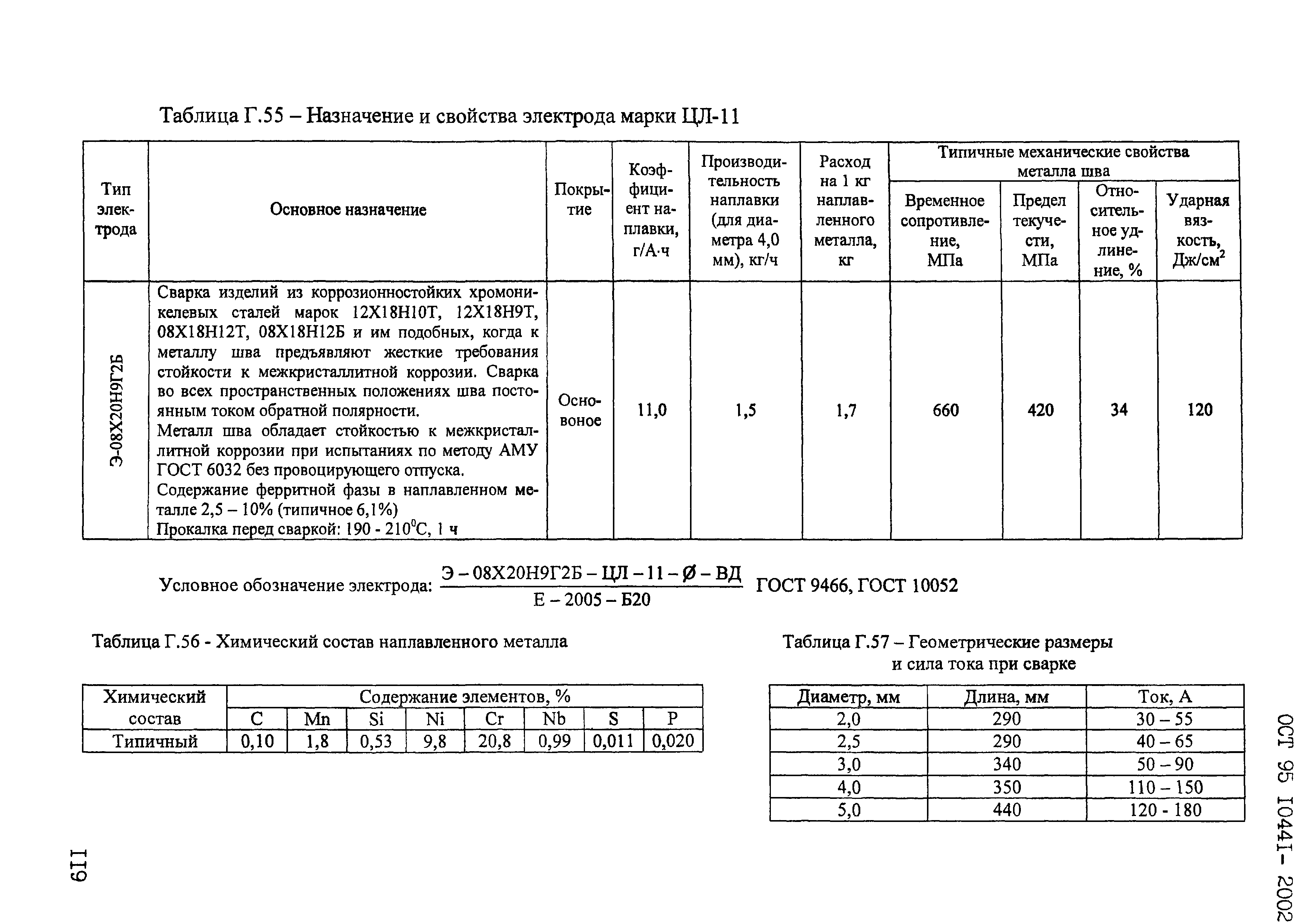 ОСТ 95 10441-2002