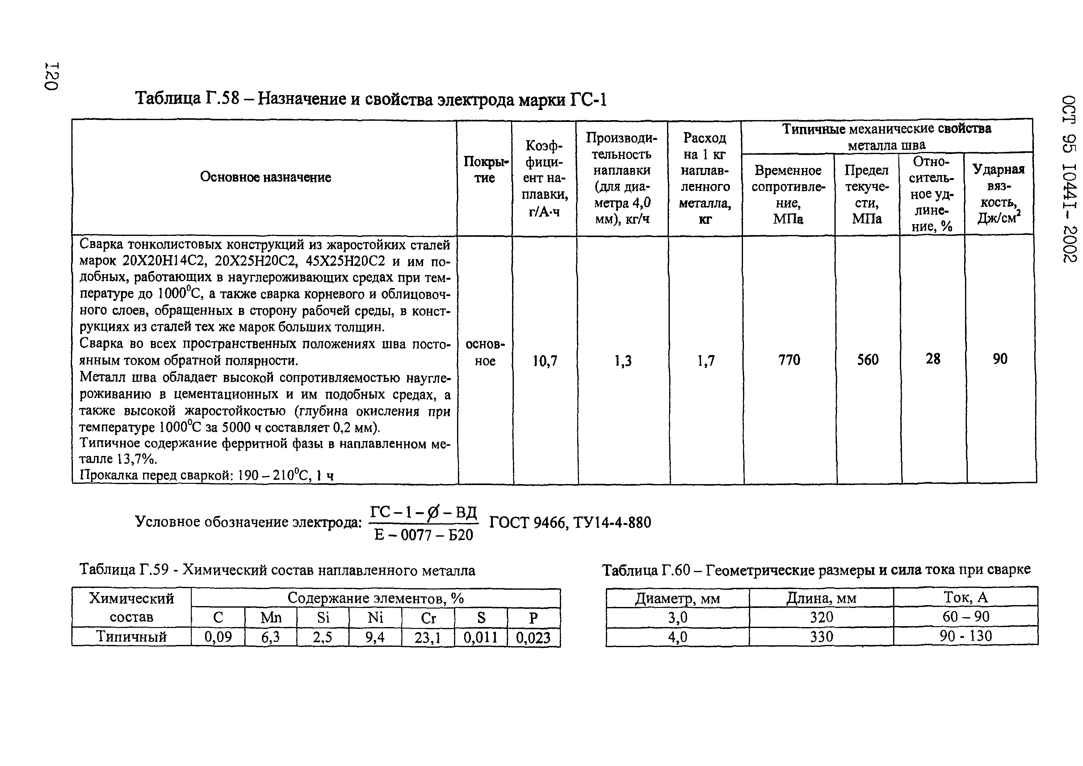 ОСТ 95 10441-2002