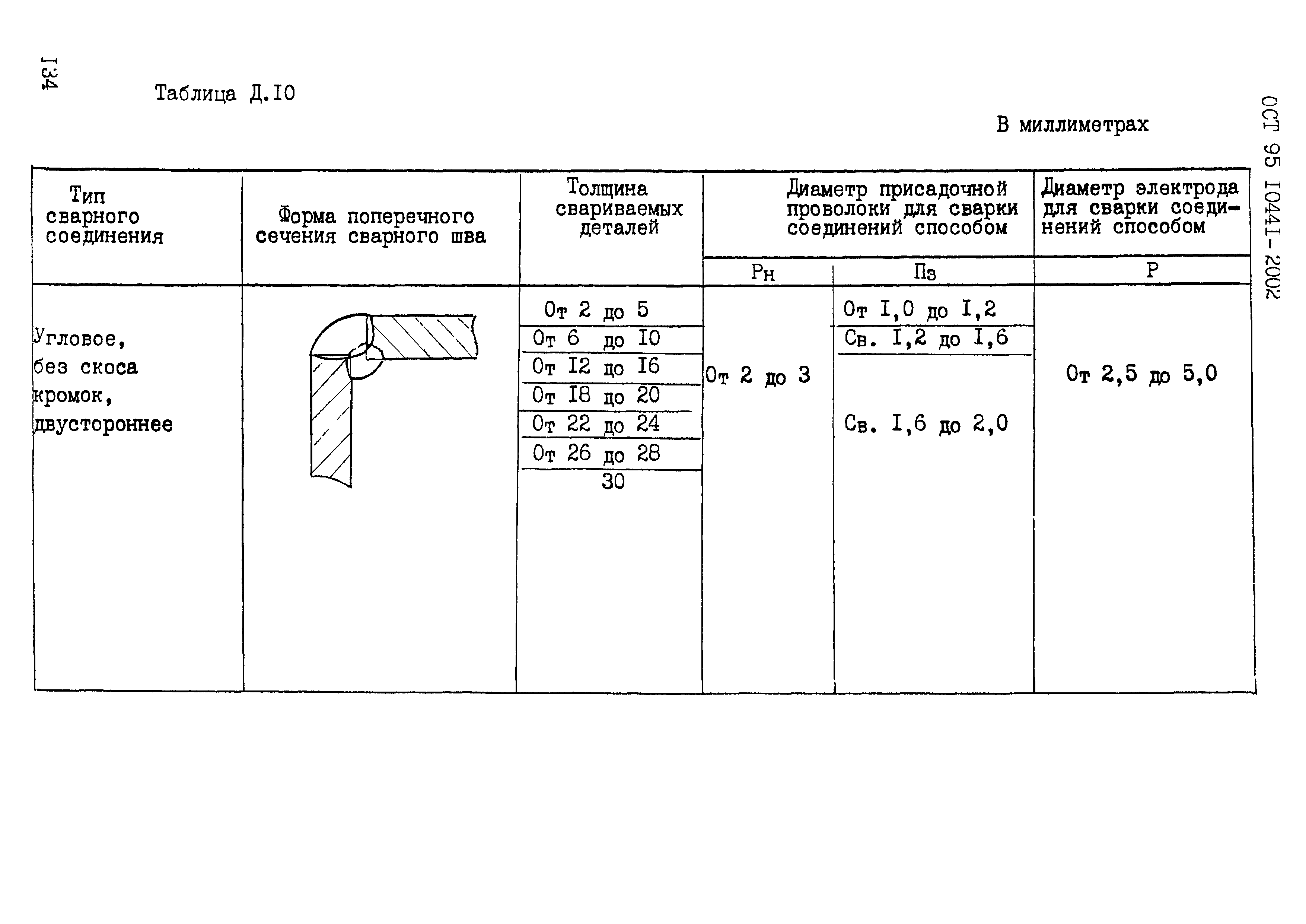 ОСТ 95 10441-2002