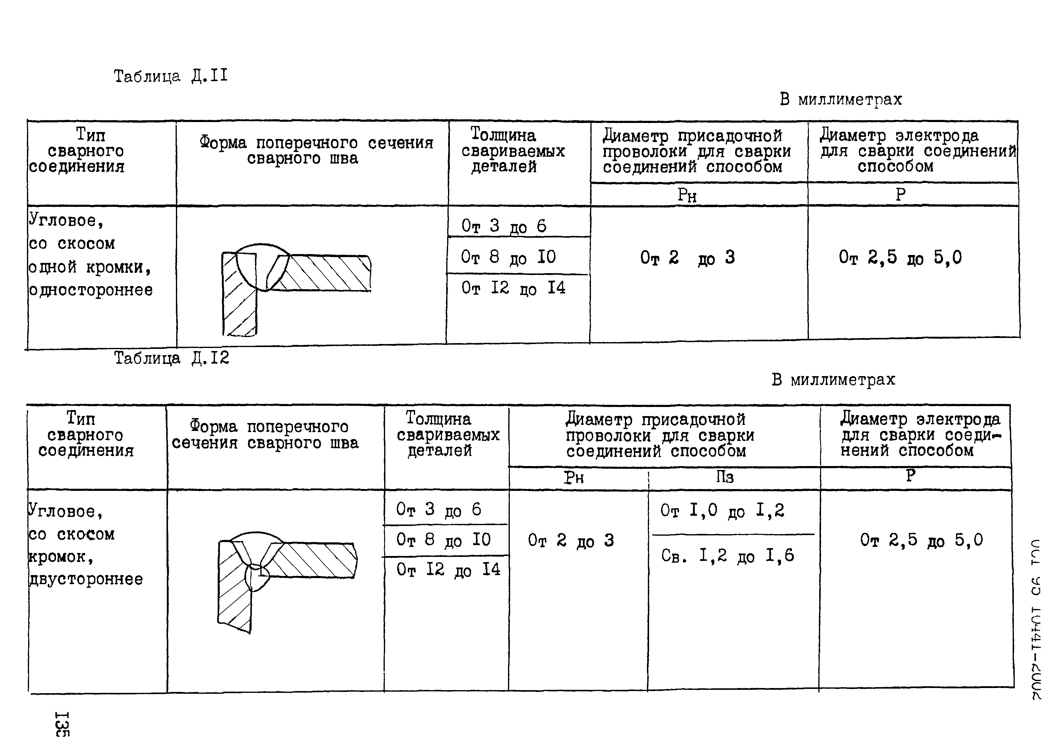 ОСТ 95 10441-2002