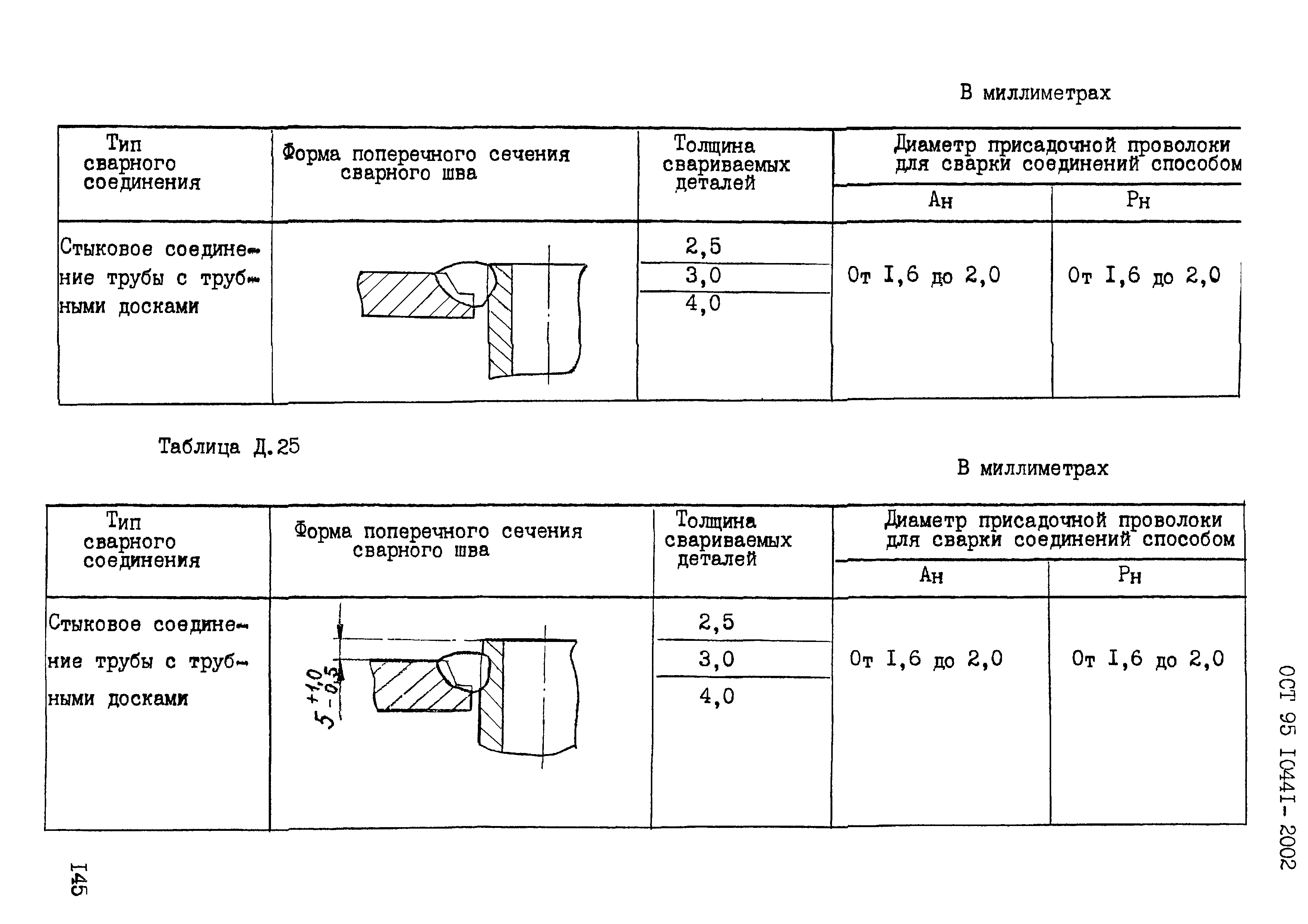 ОСТ 95 10441-2002