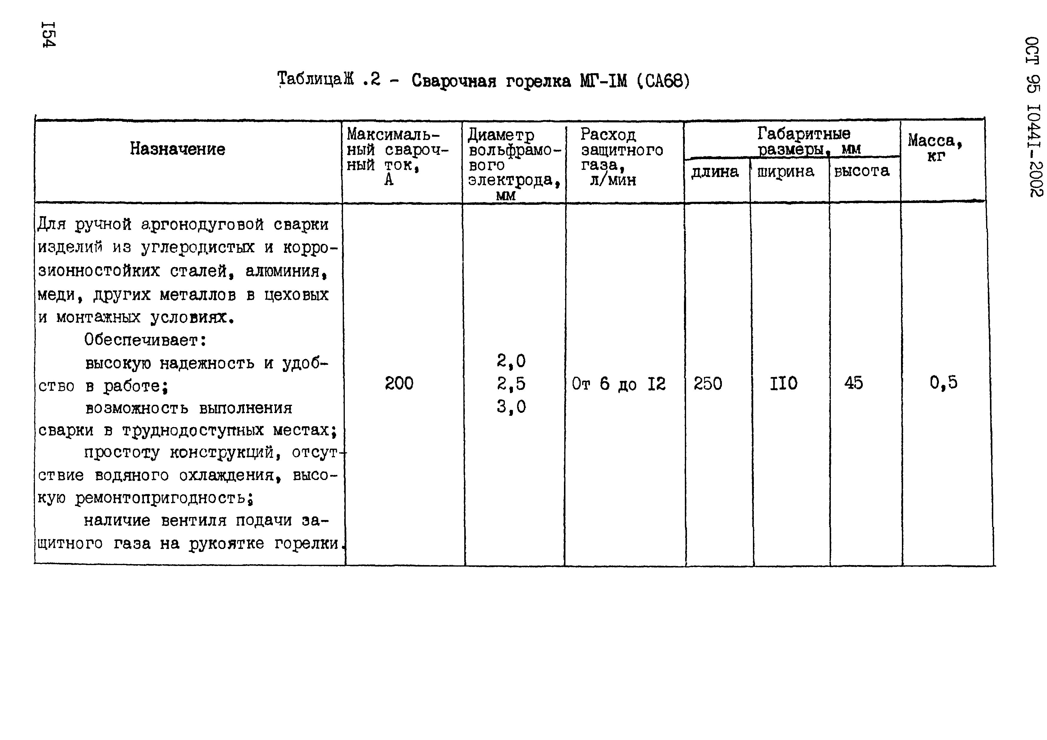 ОСТ 95 10441-2002