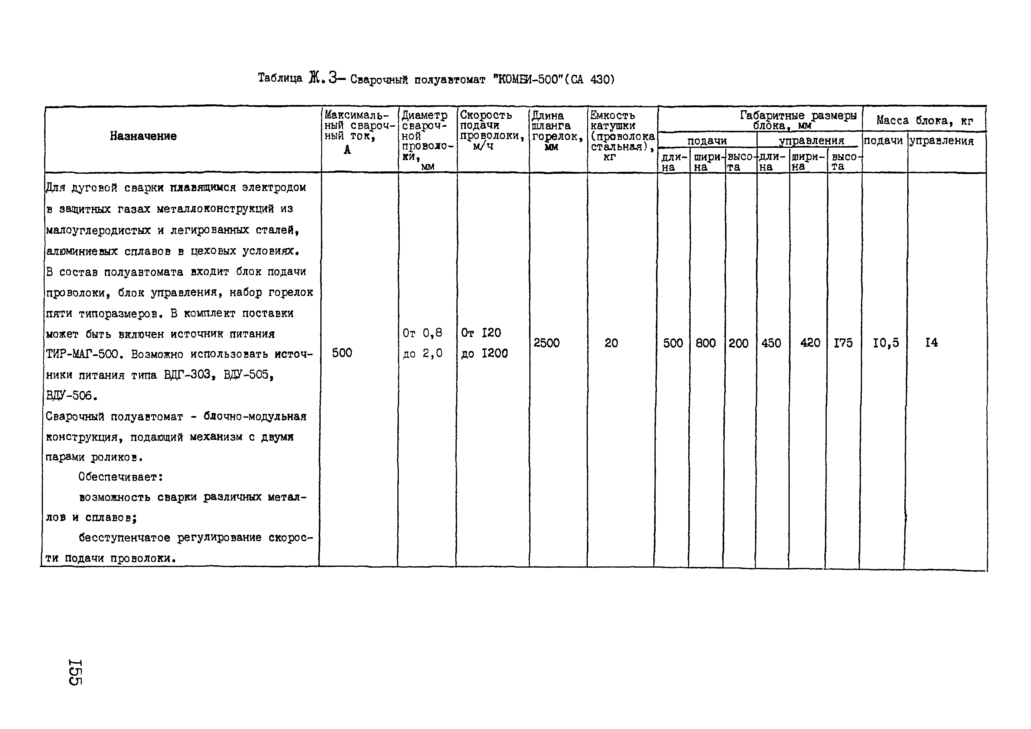 ОСТ 95 10441-2002
