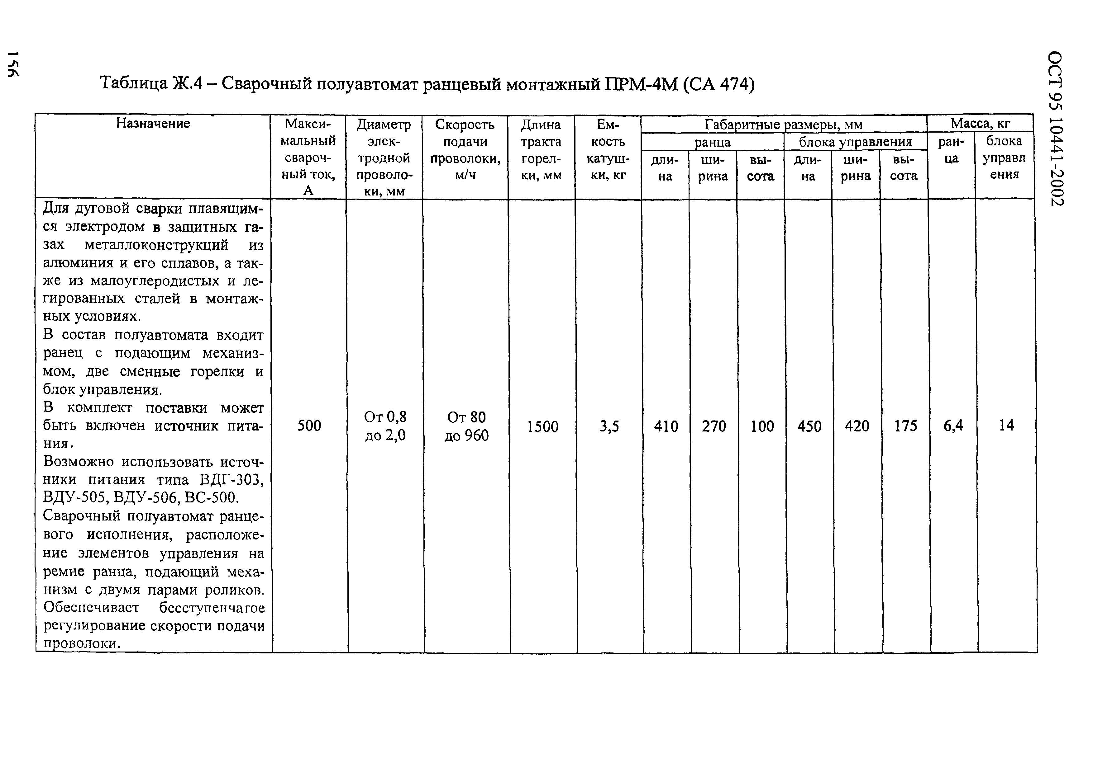 ОСТ 95 10441-2002
