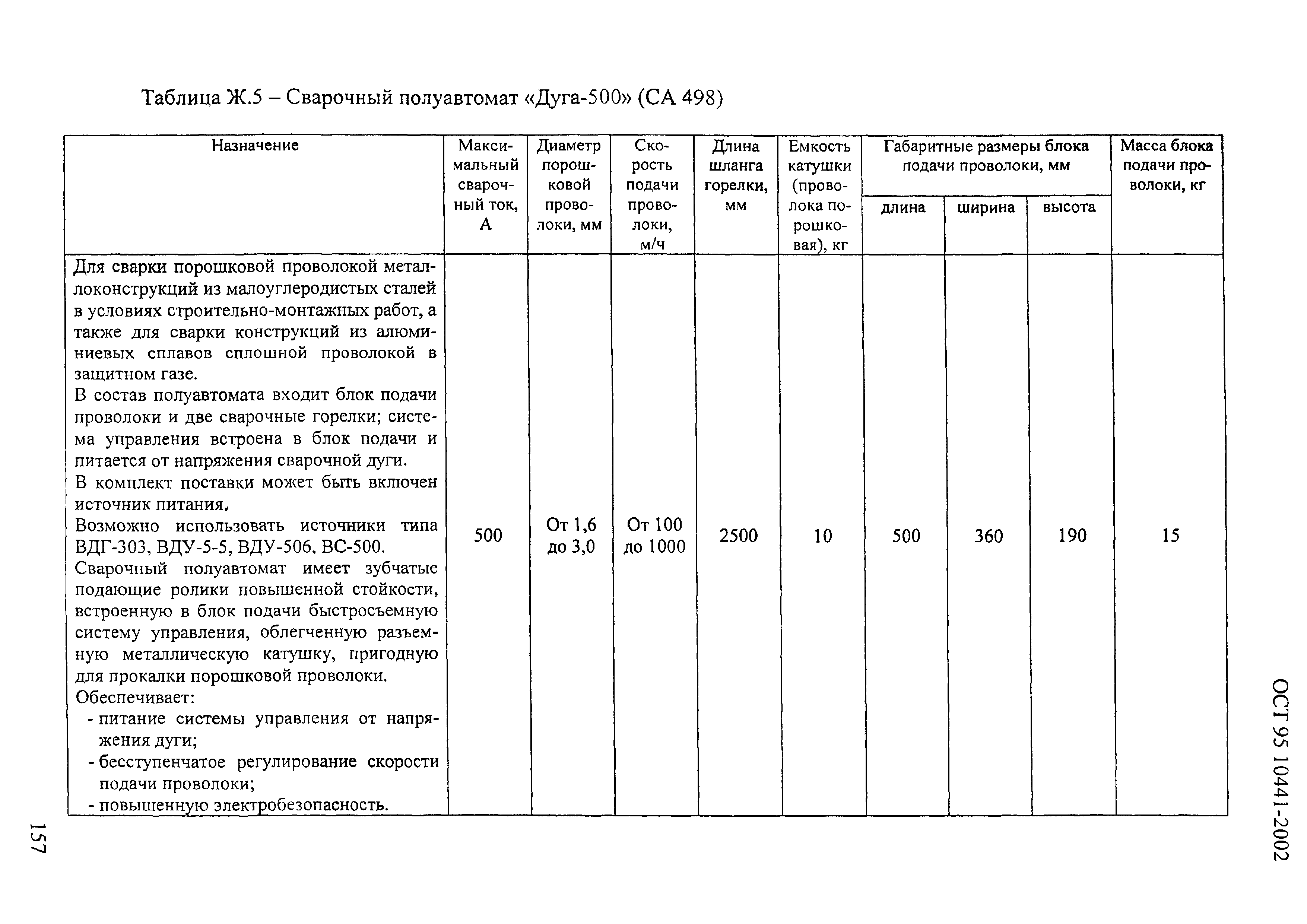 ОСТ 95 10441-2002