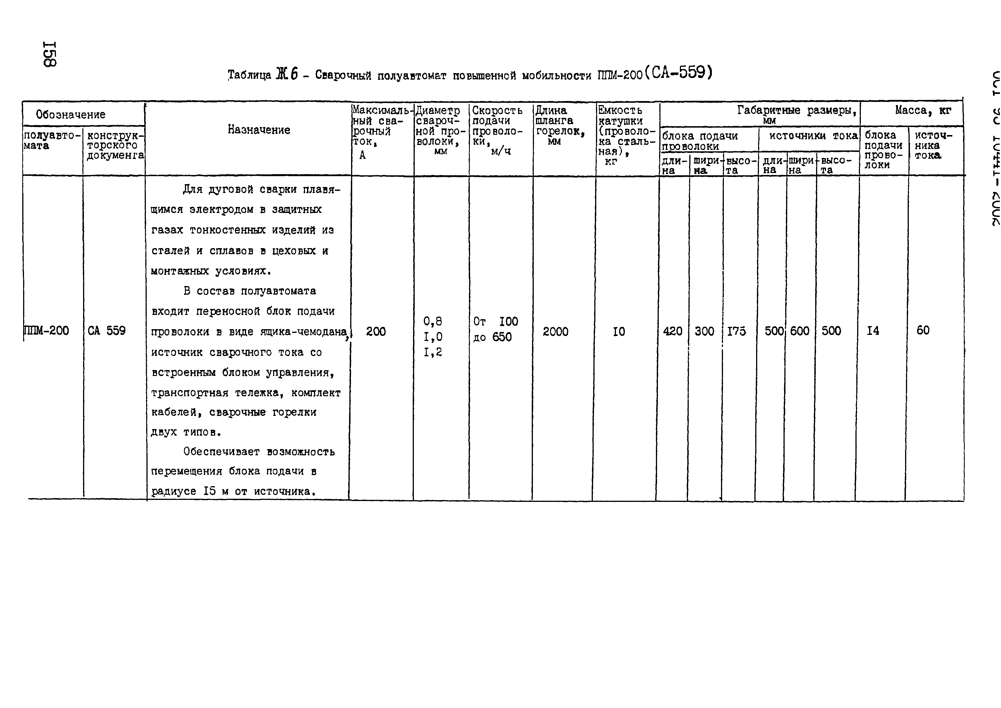 ОСТ 95 10441-2002