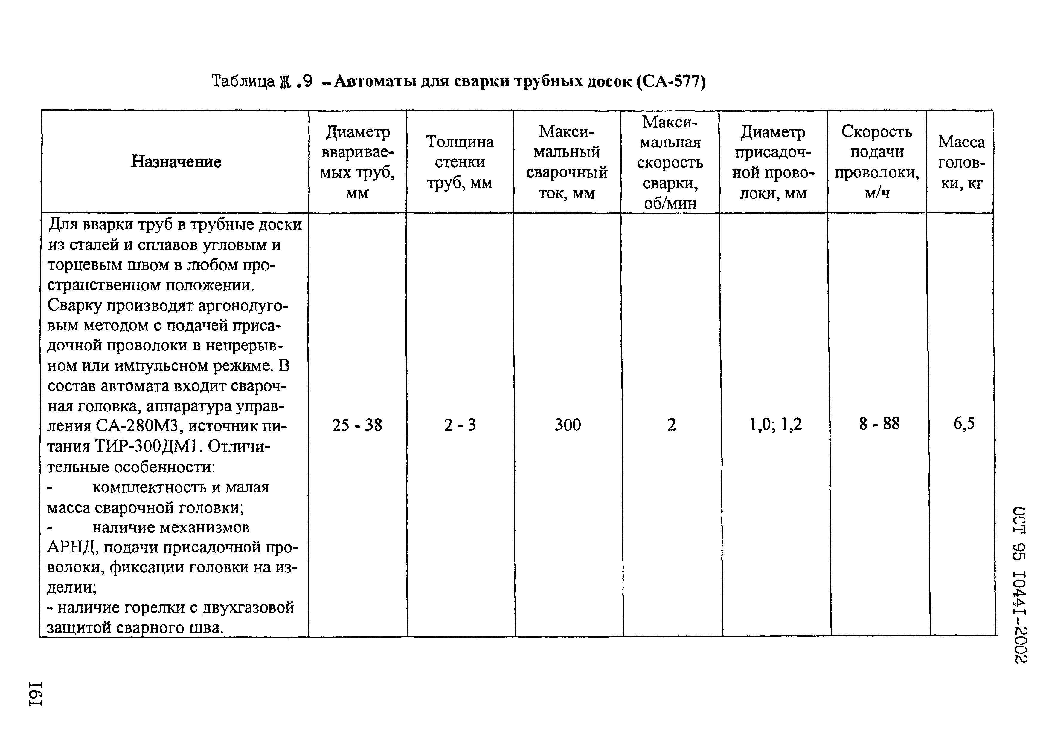 ОСТ 95 10441-2002