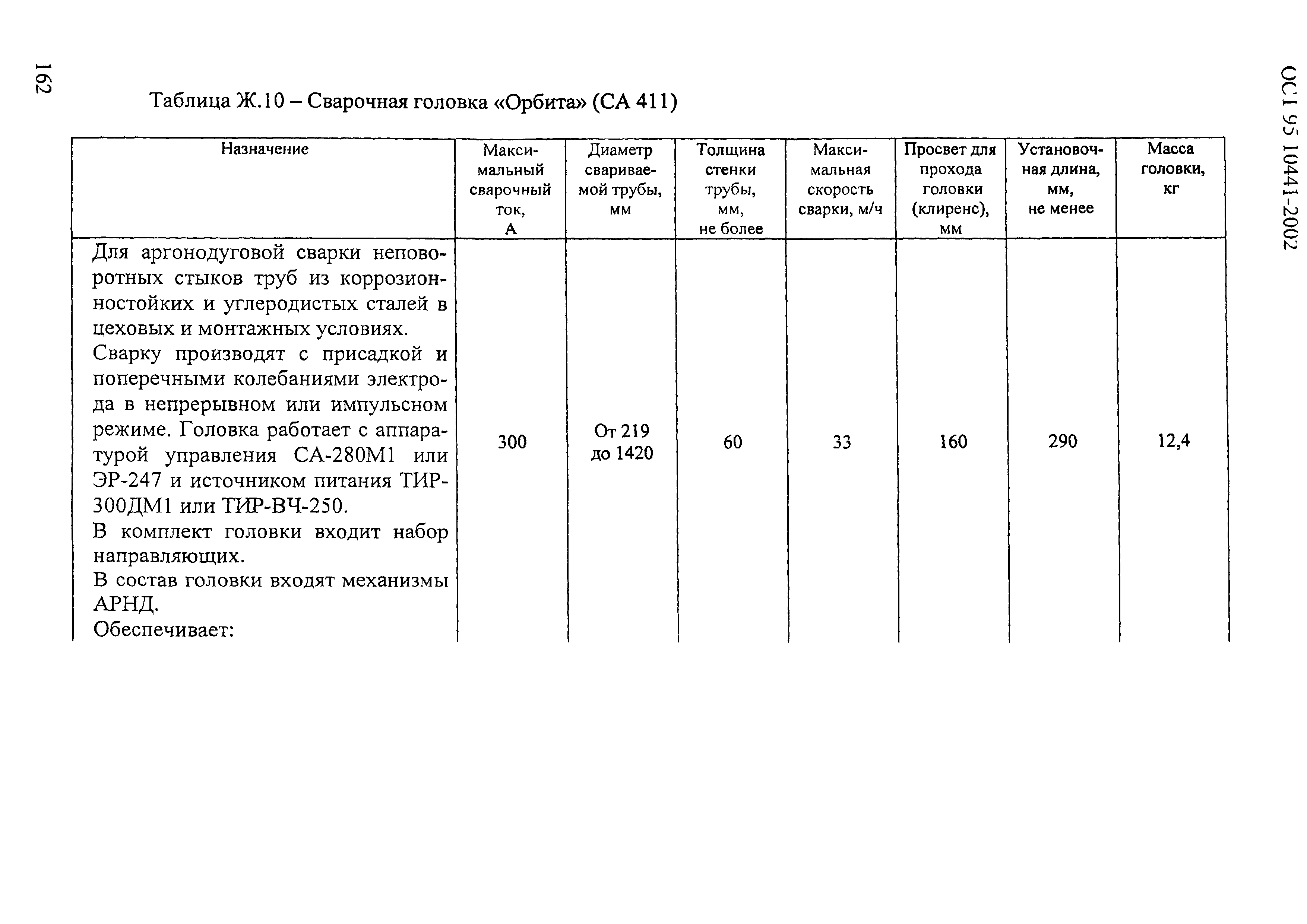 ОСТ 95 10441-2002