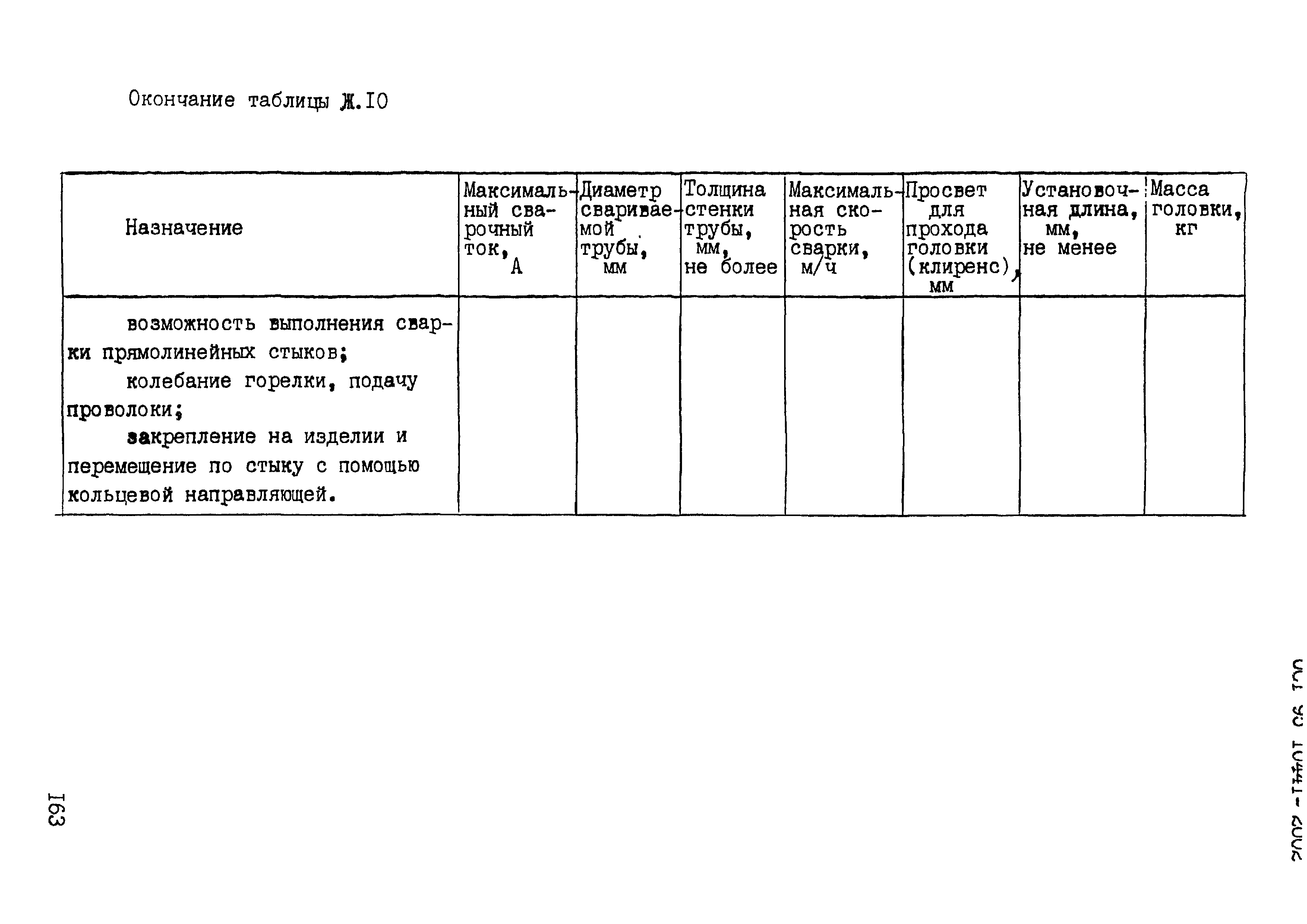ОСТ 95 10441-2002