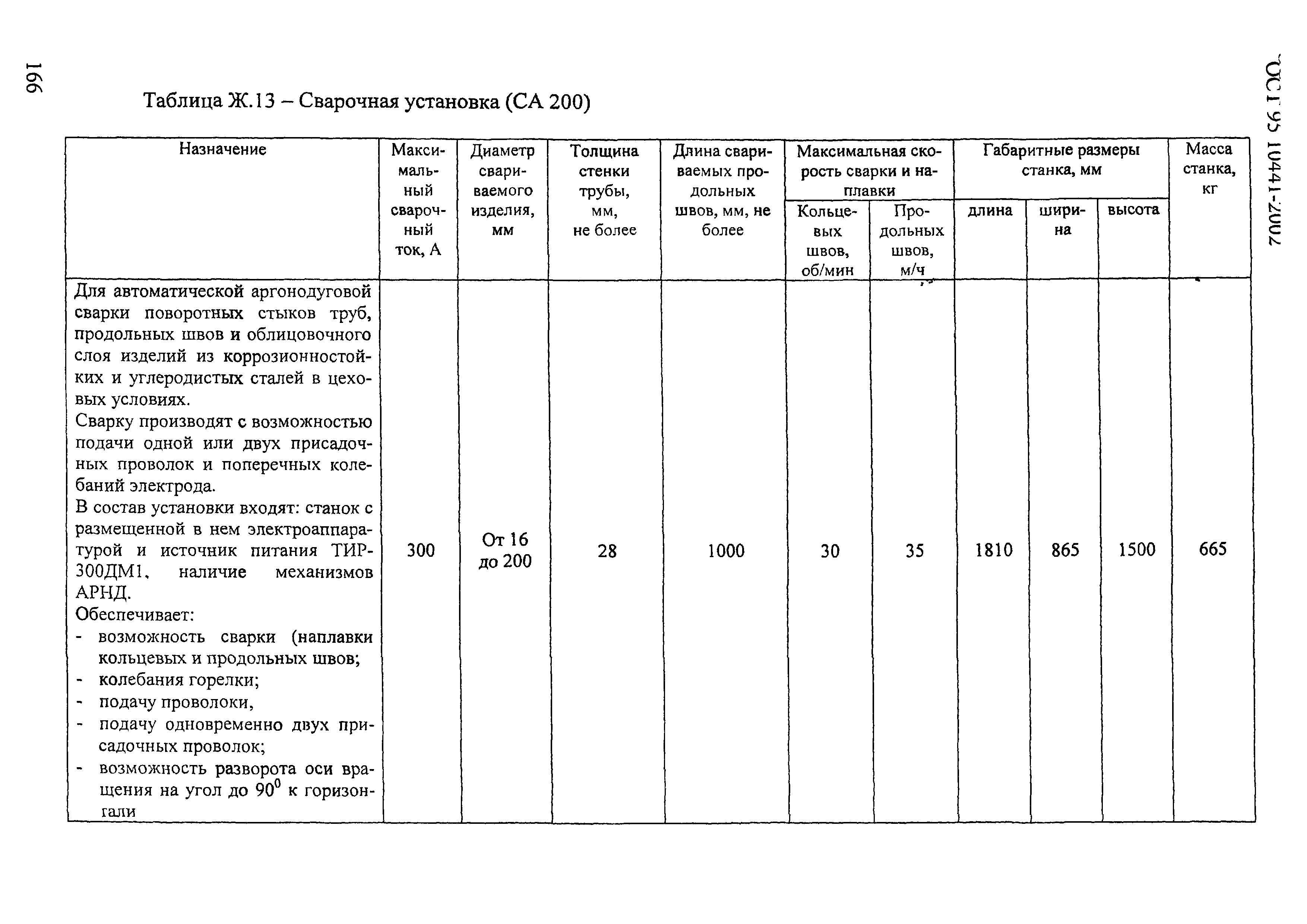 ОСТ 95 10441-2002
