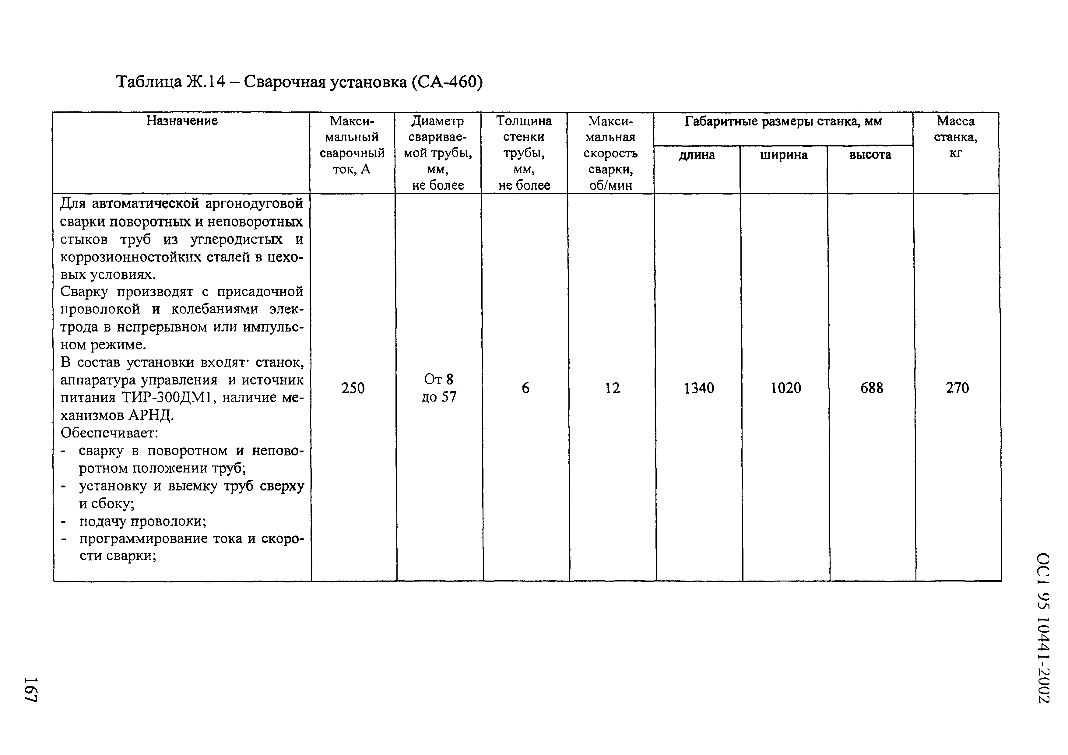 ОСТ 95 10441-2002