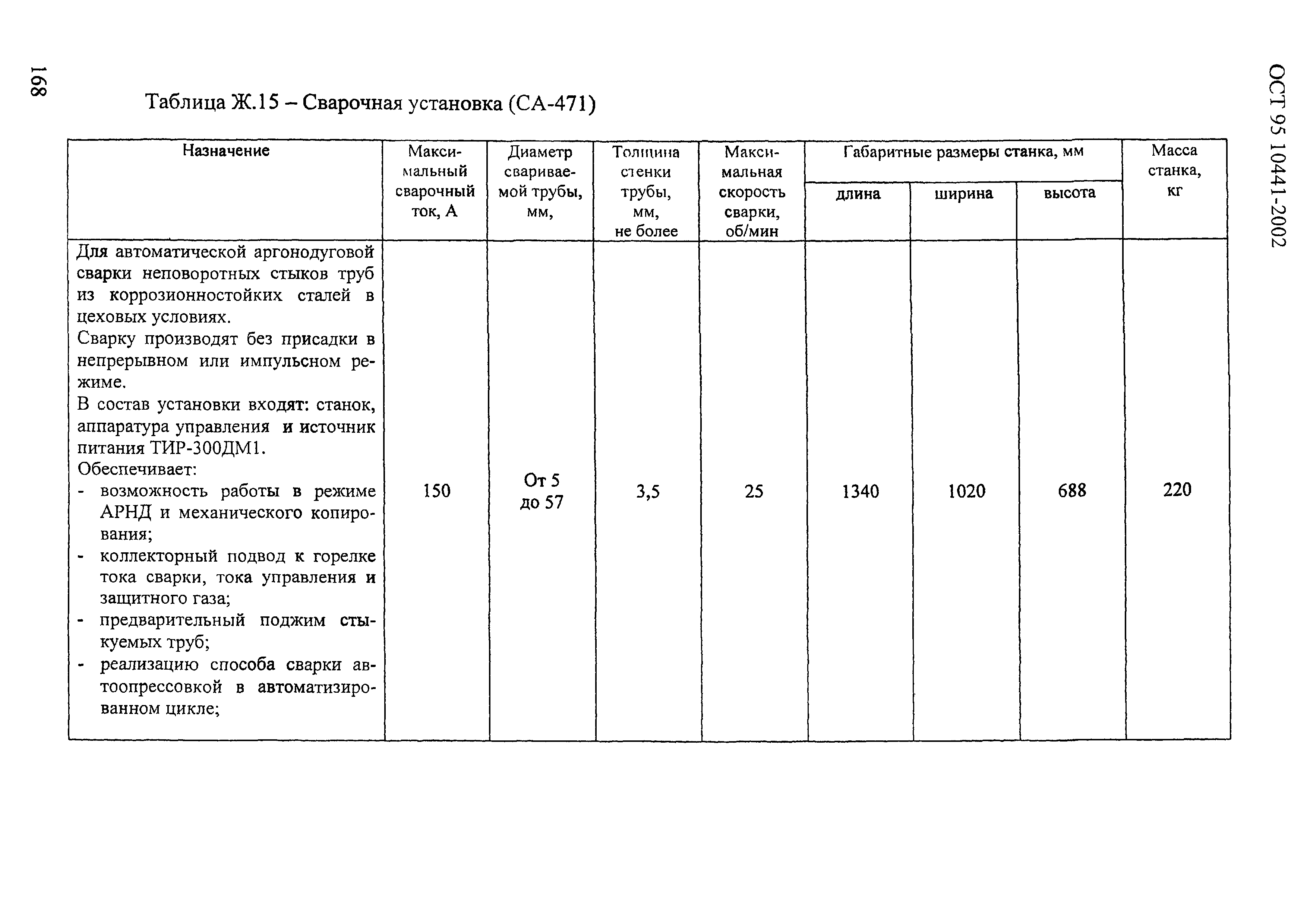 ОСТ 95 10441-2002