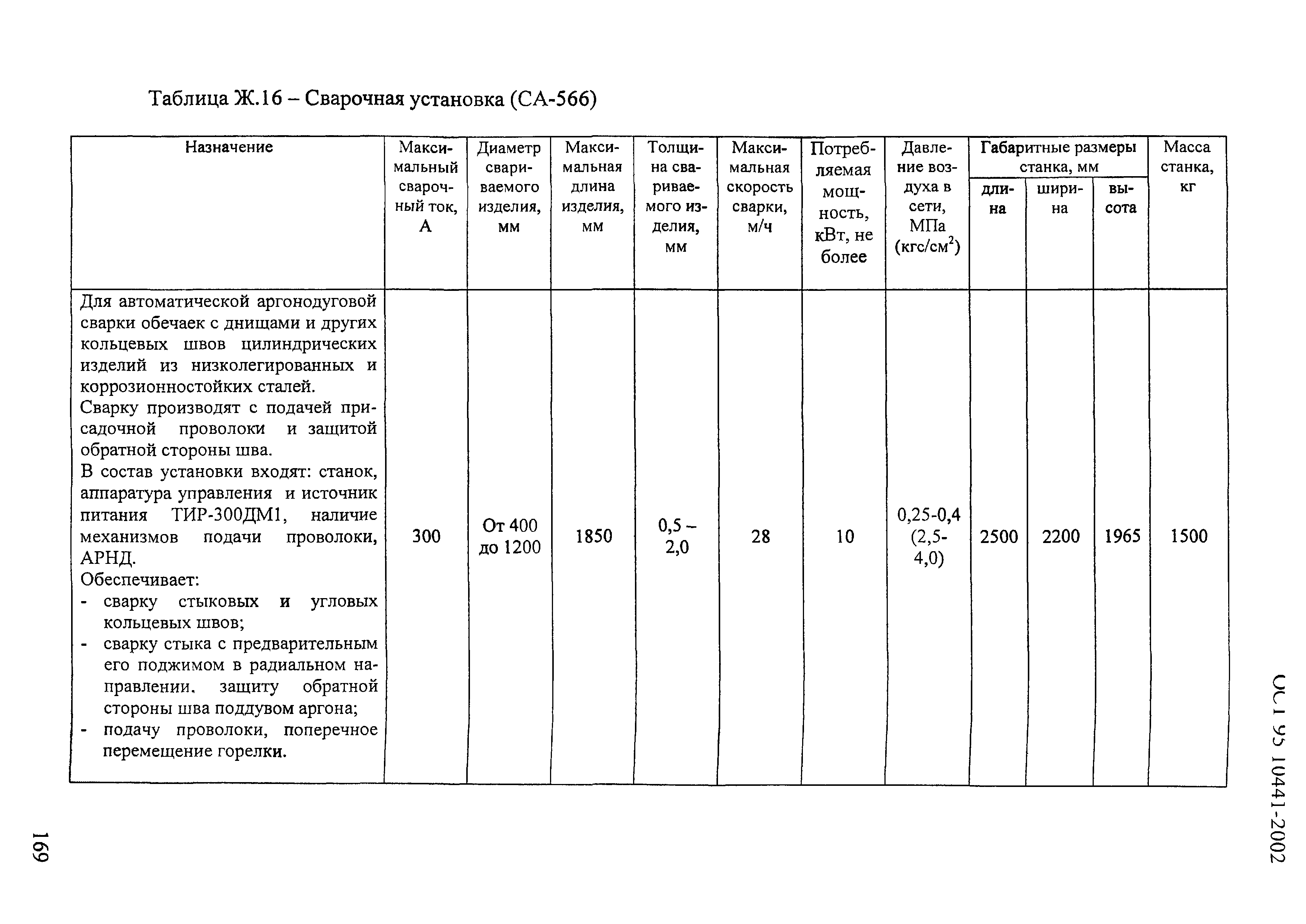 ОСТ 95 10441-2002