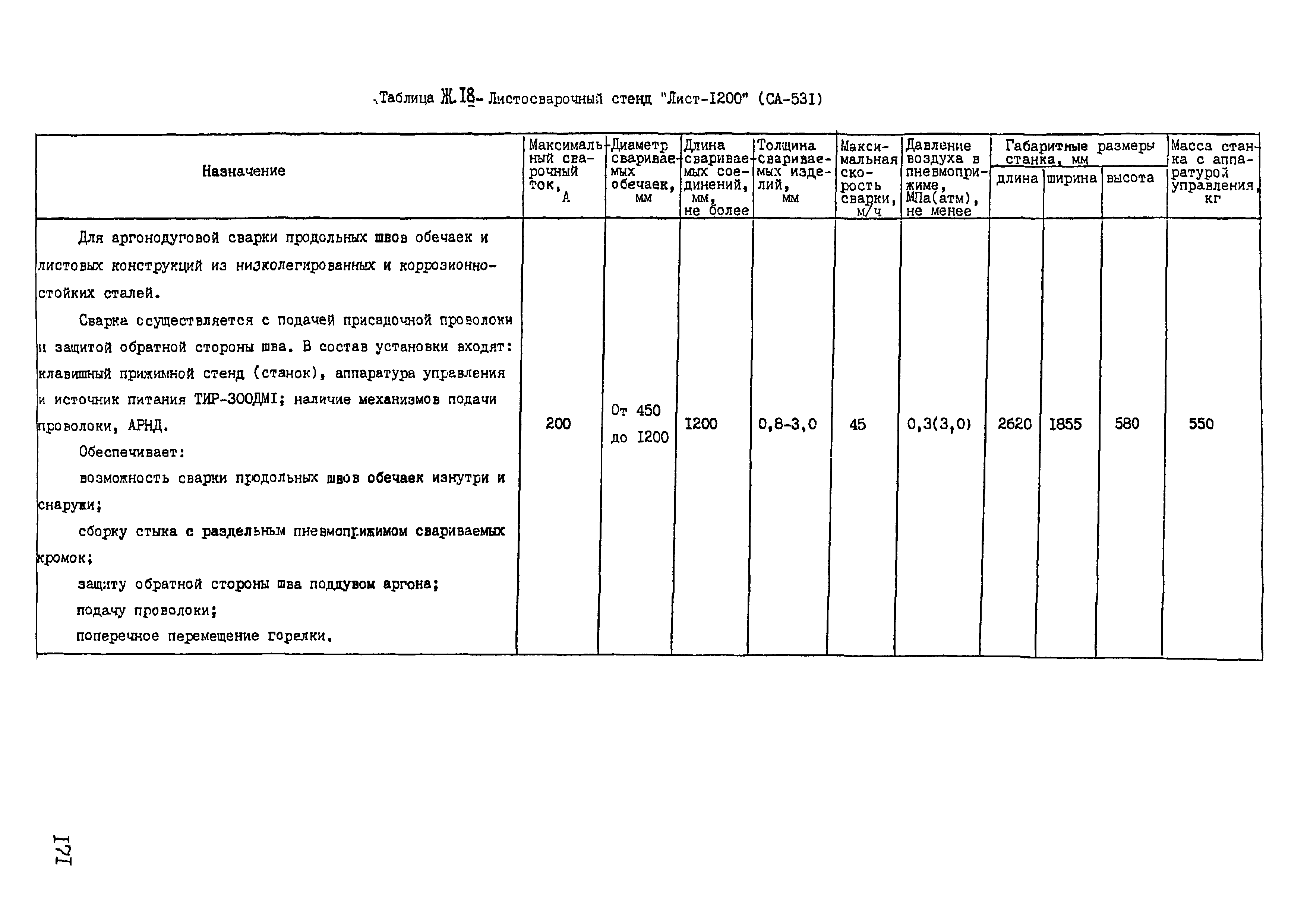 ОСТ 95 10441-2002