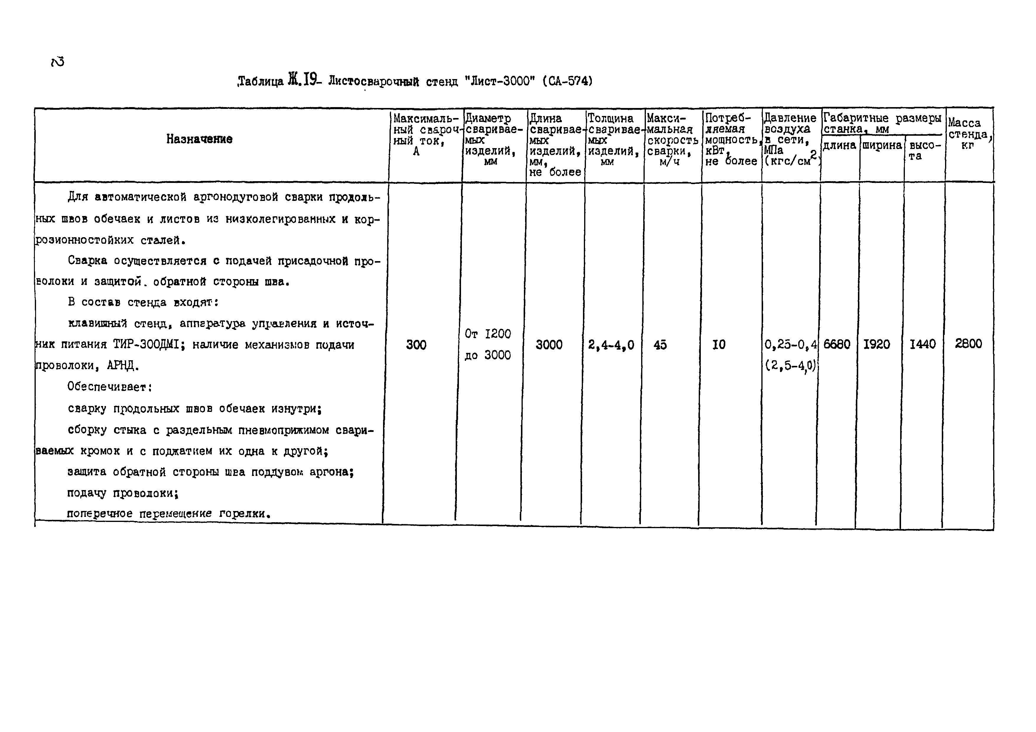 ОСТ 95 10441-2002