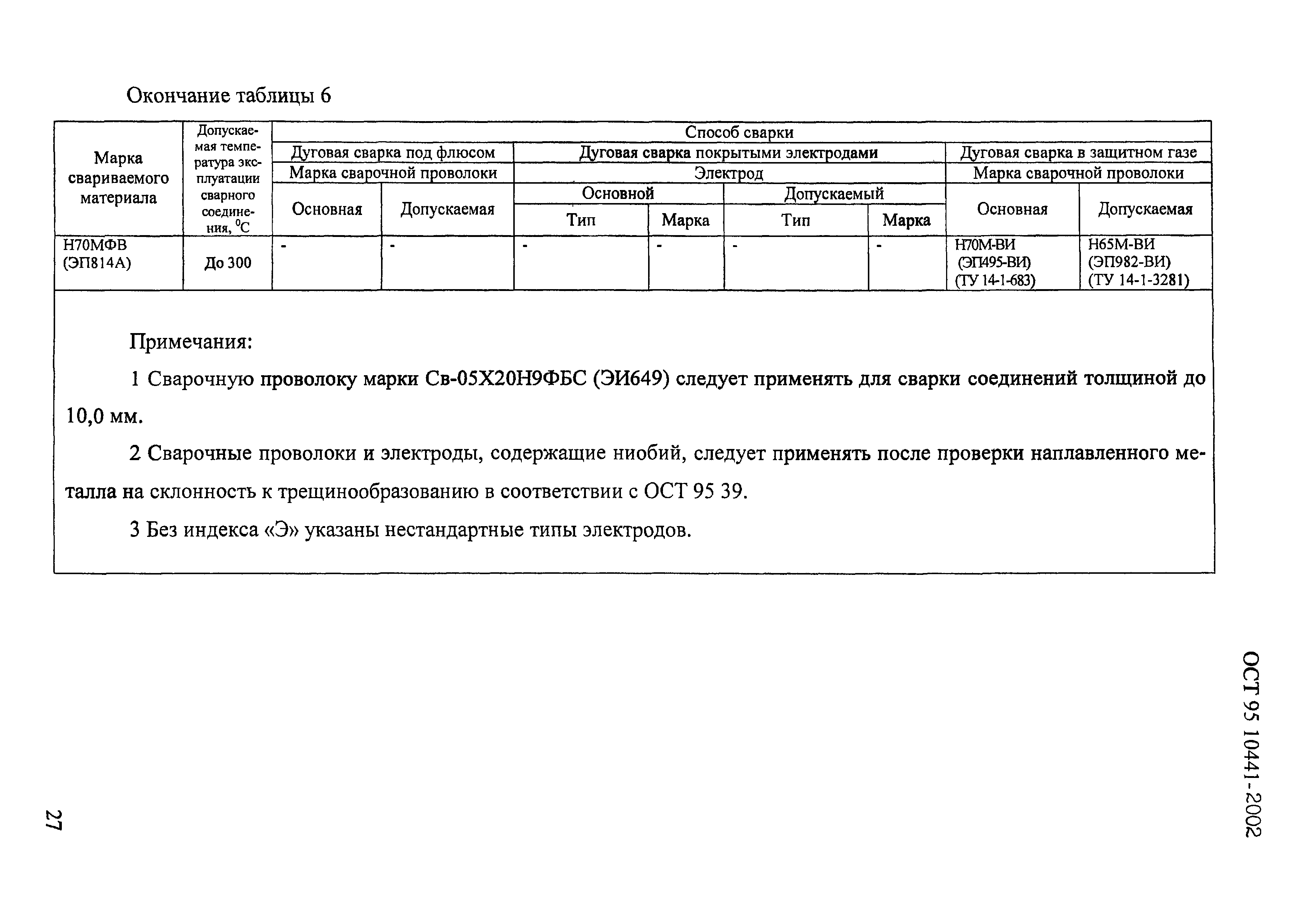 ОСТ 95 10441-2002