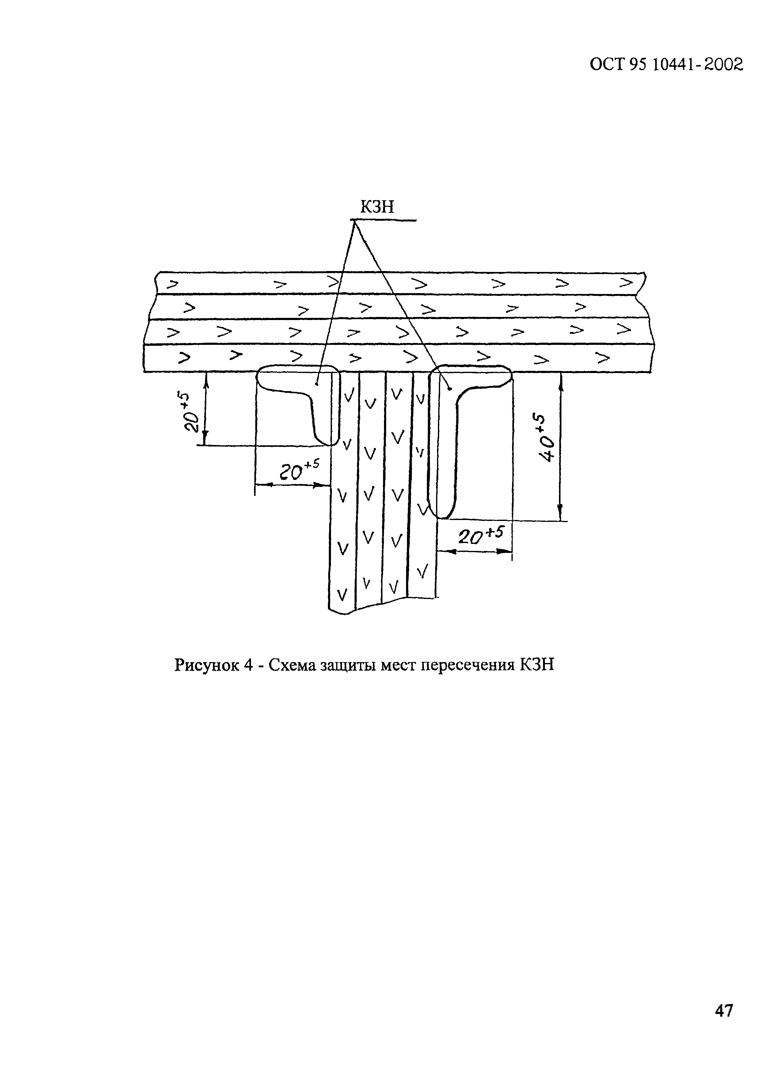ОСТ 95 10441-2002