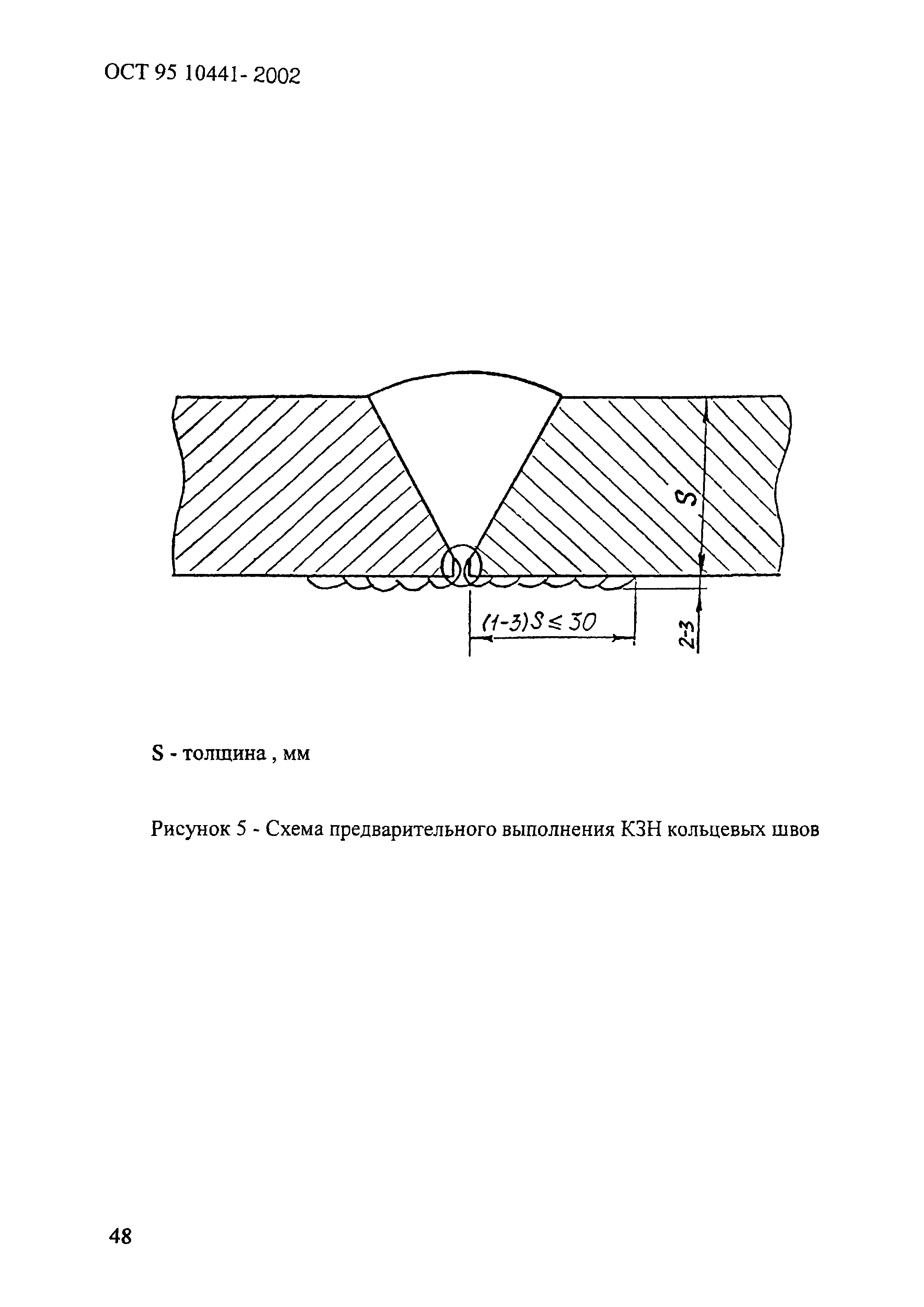 ОСТ 95 10441-2002