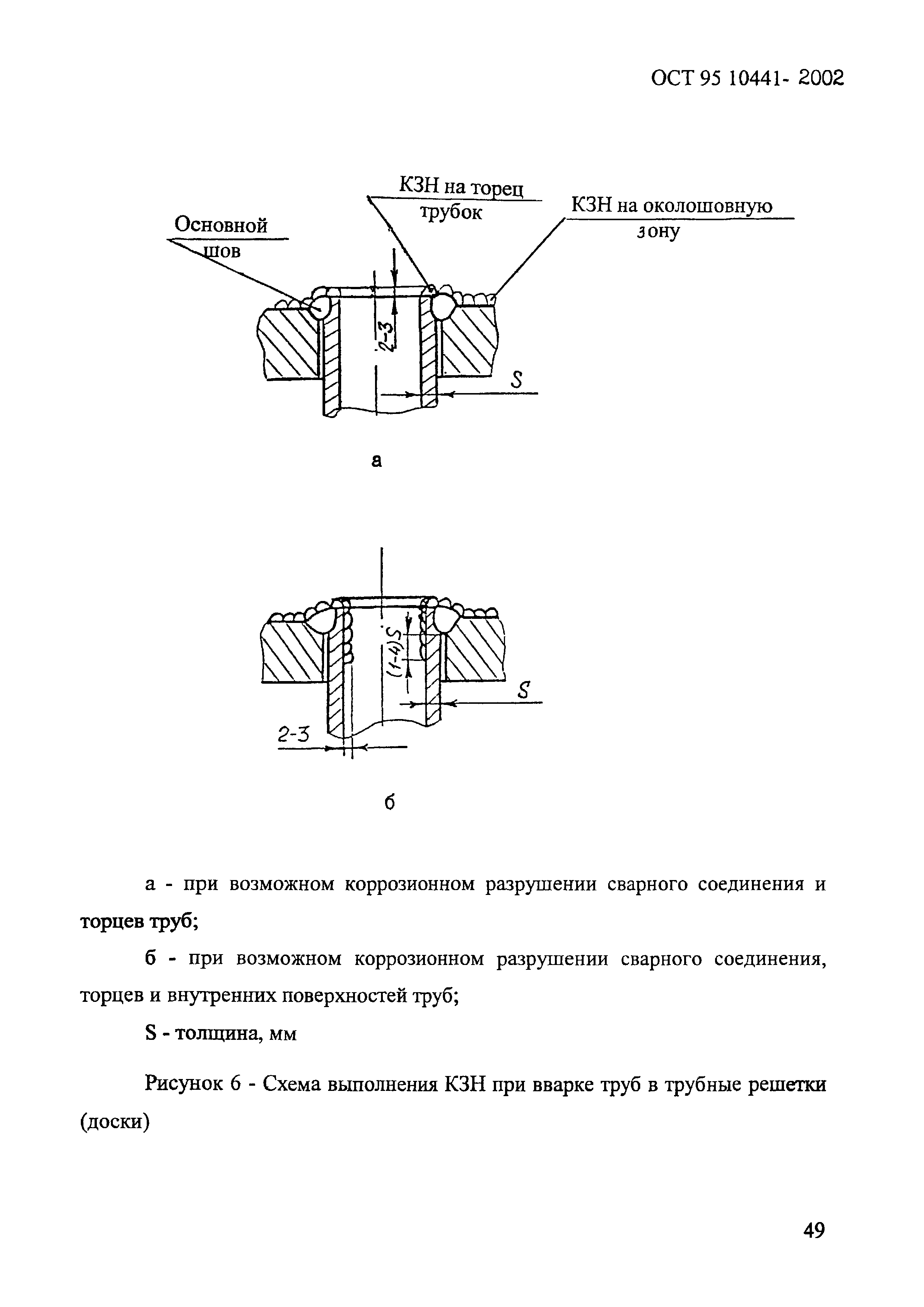 ОСТ 95 10441-2002