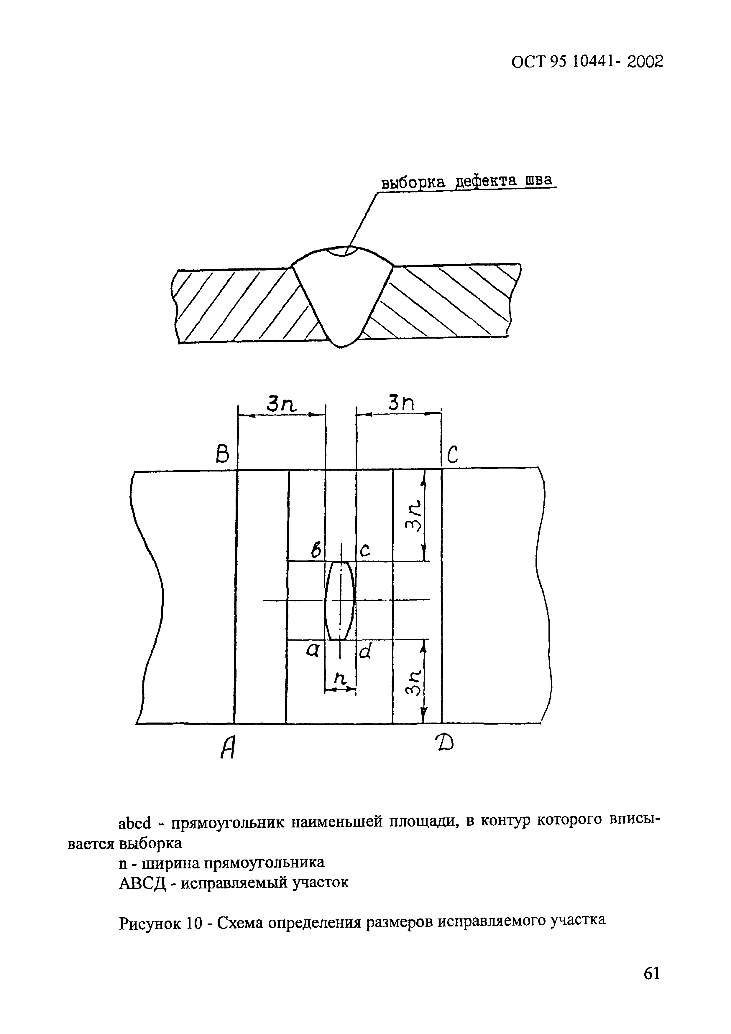 ОСТ 95 10441-2002