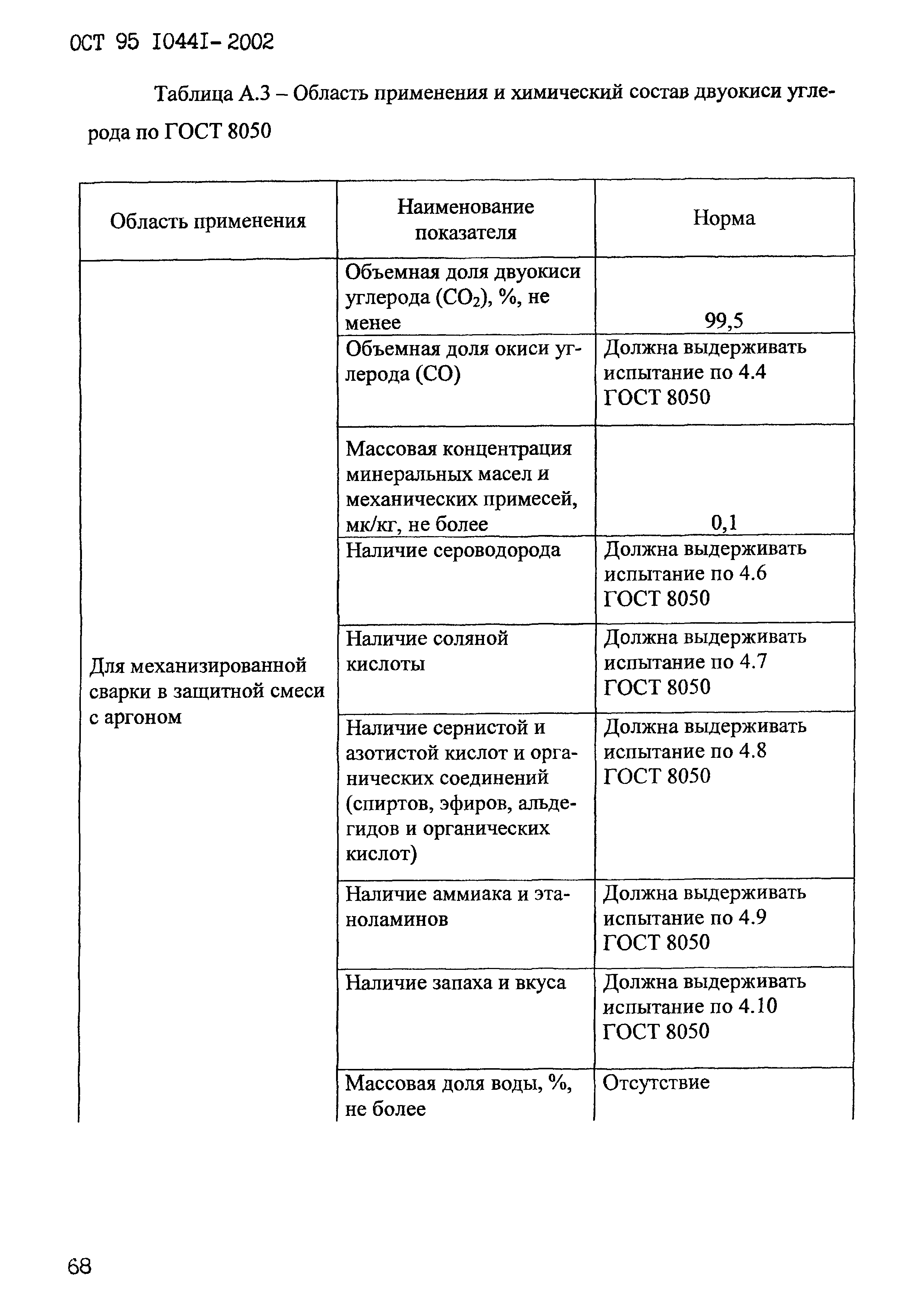ОСТ 95 10441-2002